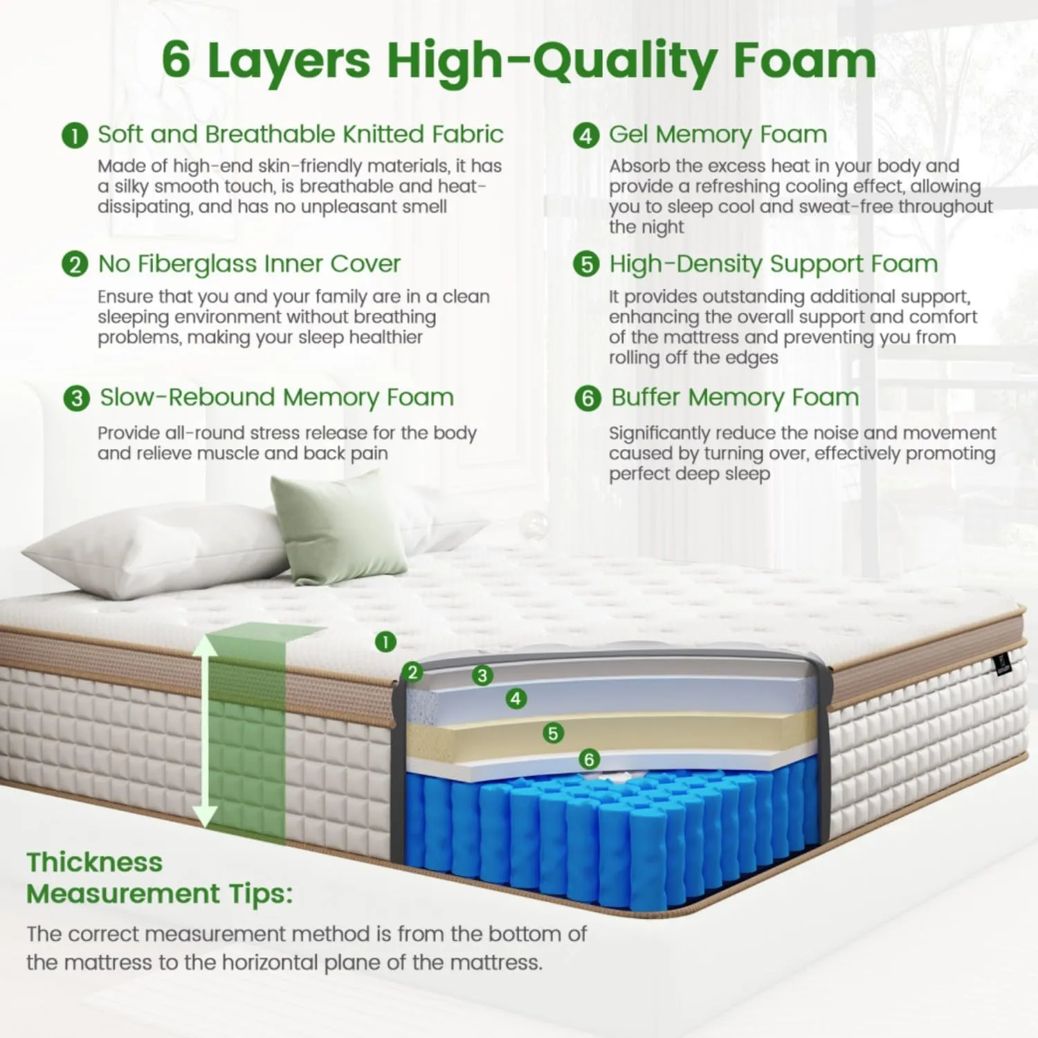 King Size Mattress [Upgraded Strengthen], 14 Inch Gel Memory Foam Hybrid King Mattress in a Box with Independent Pocket Spring, Extra Edge Support, Medium Firm, Back Pain Pressure Relief