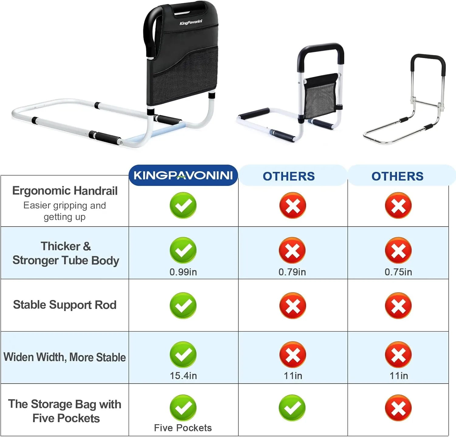 KingPavonini Bed Side Assist Handle Bar Safety Rail for Elderly Adults - Medical Bed Mobility Assistant Bar with Free Storage Bag and Fixing Strap, Support Up to 400lbs