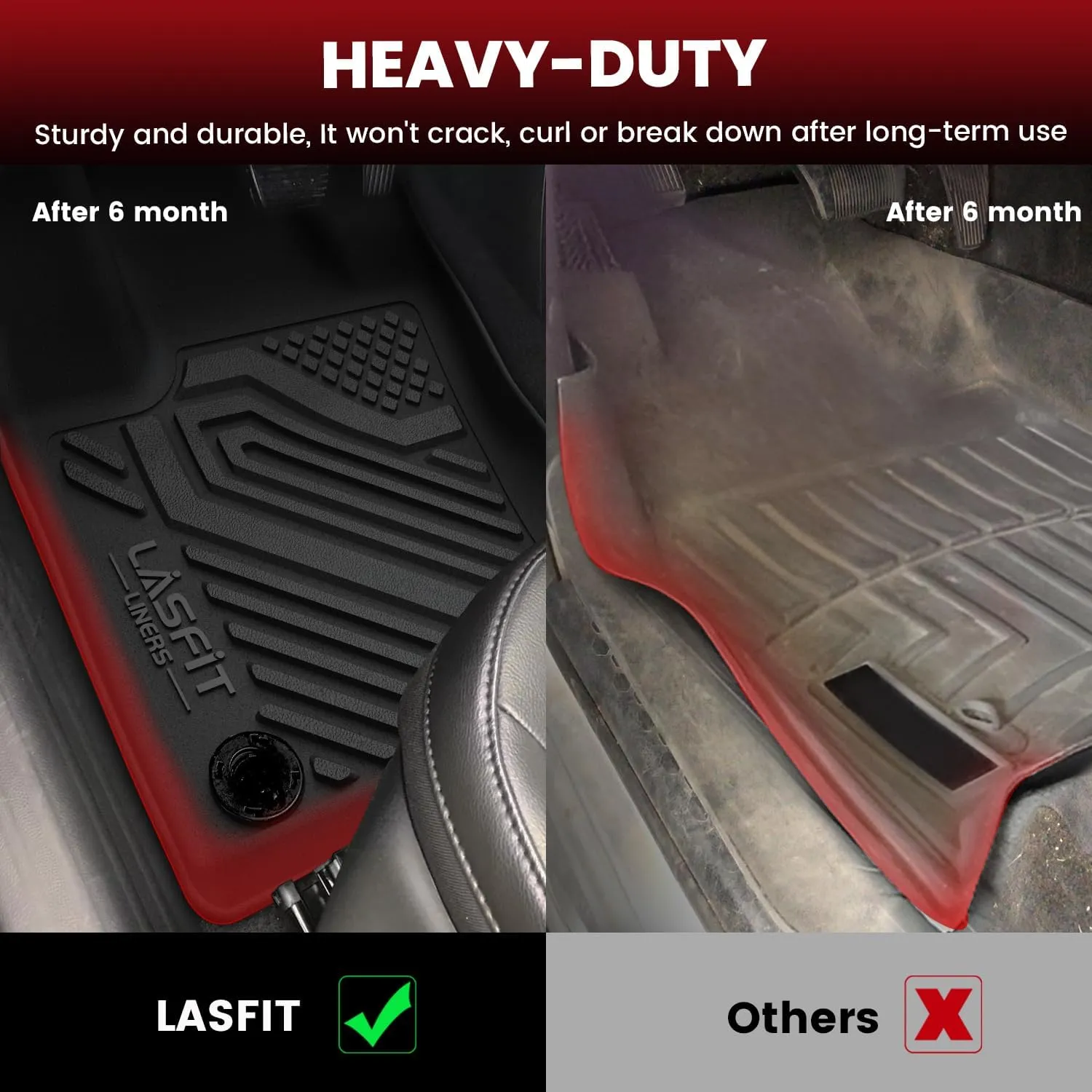 LASFIT Floor Mats & Trunk Mat for Jeep Compass 2017-2024 2025 Lower Deck Position Cargo, All Weather TPE Custom Fit Car Mats Floor Liners Cargo Liner Cargo Mat Black