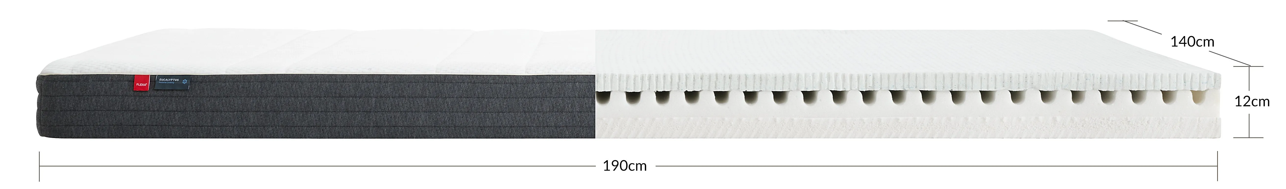 Latex/Foam Mattress, 190X140 Eucalyptus Cover