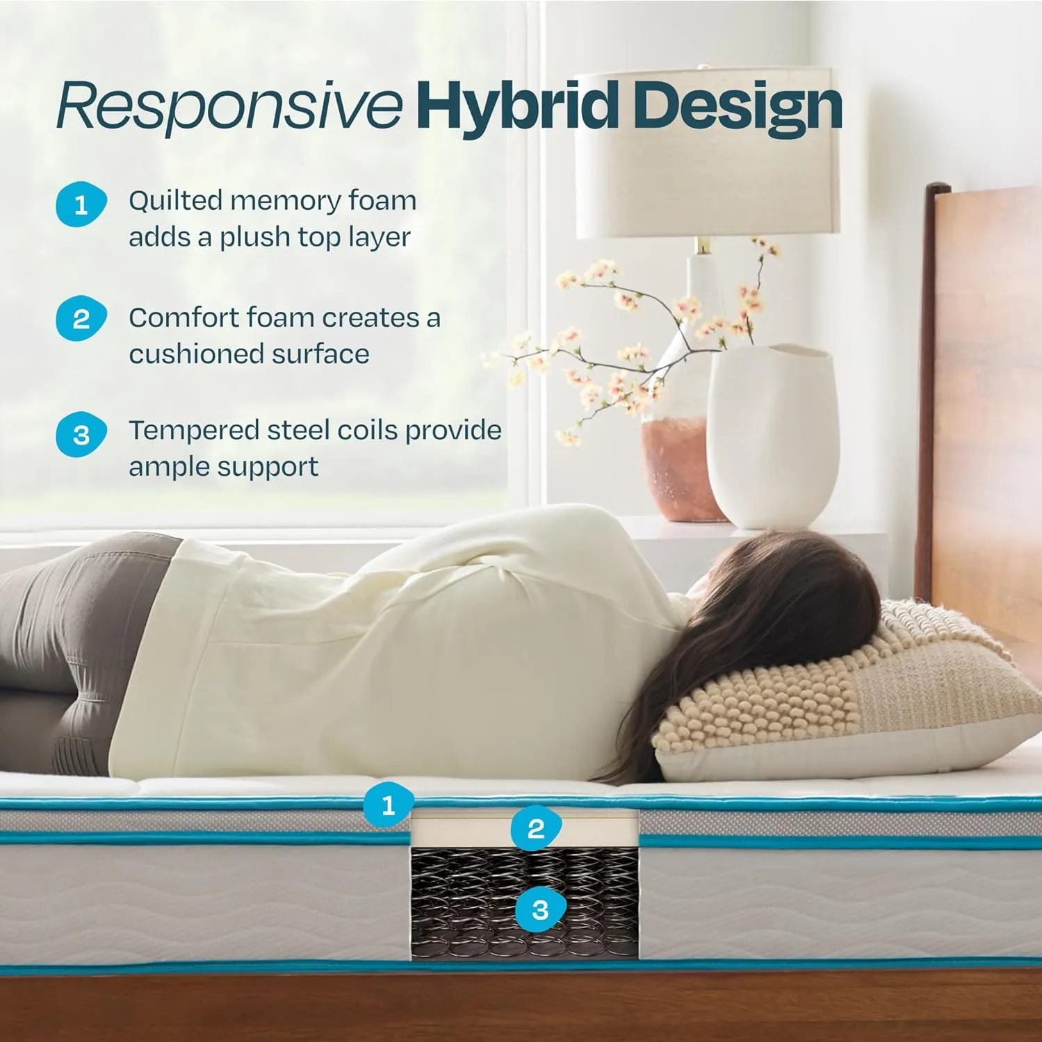 Linenspa 8 Inch Memory Foam and Spring Hybrid Mattress - Medium Firm Feel - Bed in a Box - Quality Comfort and Adaptive Support - Breathable - Cooling - Guest and Kids Bedroom - Full Size
