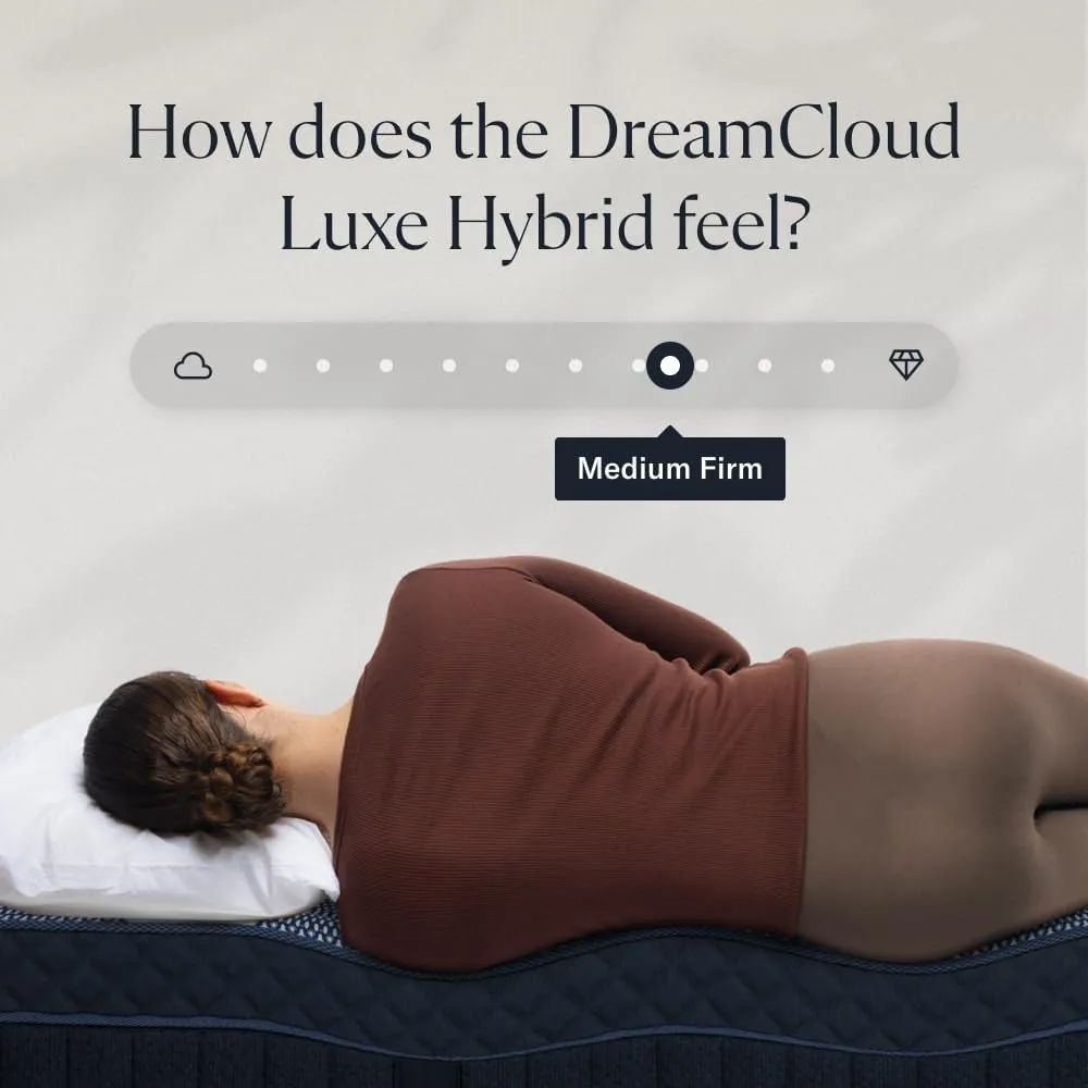 Luxe 14" King Mattress - Luxury Hybrid Gel Memory Foam (New Version) - 365 Night Trial - Fiberglass Free - Forever Warranty - Mattress in a Box - CertiPUR-US® Certified