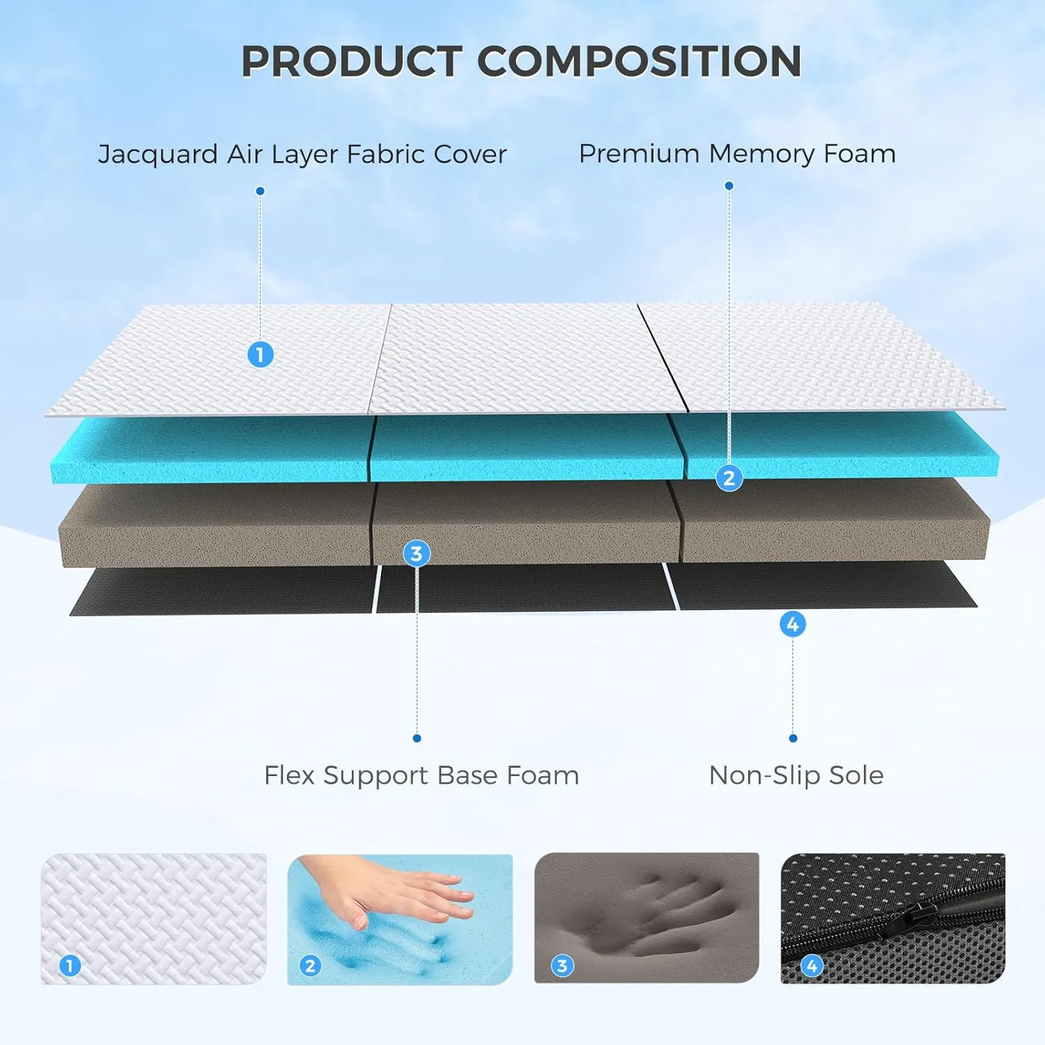 MASVIS Trifold Mattress, 4 Inch Memory Foam Foldable Mattress with Washable Cover, Tri-Folding Floor Bed for Camping, Twin XL