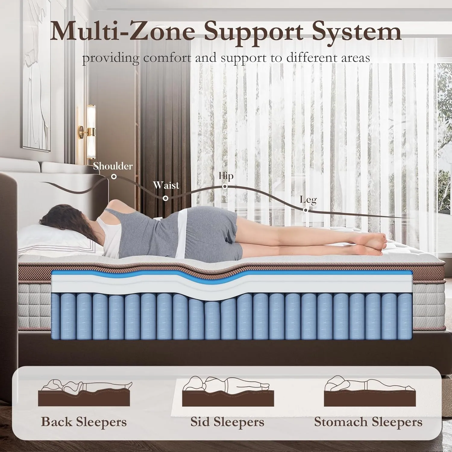 Mattress Queen Size 12 inch - Plush Hybrid Mattress In a Box with Back & Lumbar Support, 366 Night Trial, Individual Pocket Spring Bed for Motion Isolation & Pressure Relief, CertiPUR-US Certified
