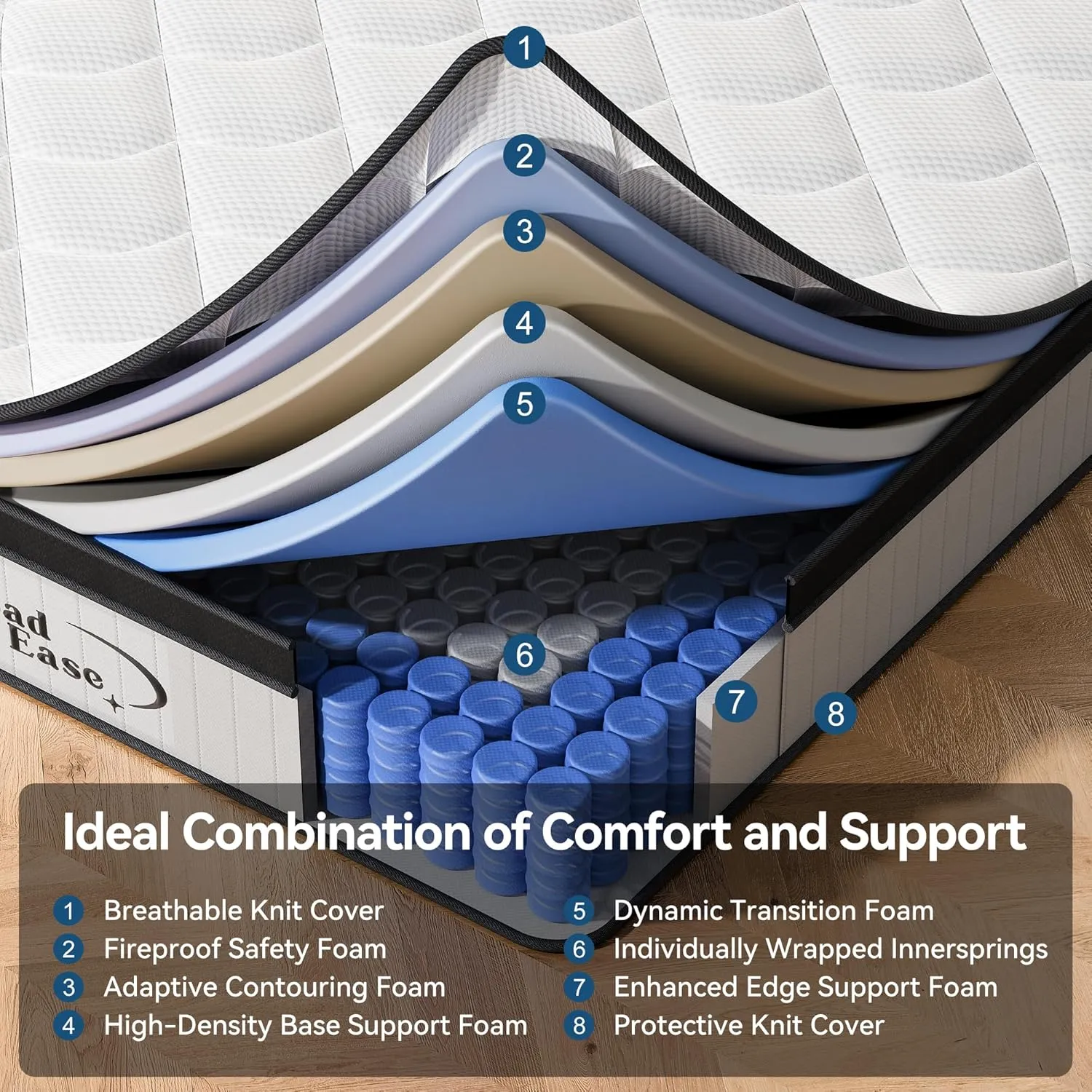 Mattress Queen Size, 12 Inch Queen Hybrid Mattress in a Box, Medium Firm Memory Foam & Individually Wrapped Pocket Springs for Pain Relief, Motion Isolation, CertiPUR-US Certified