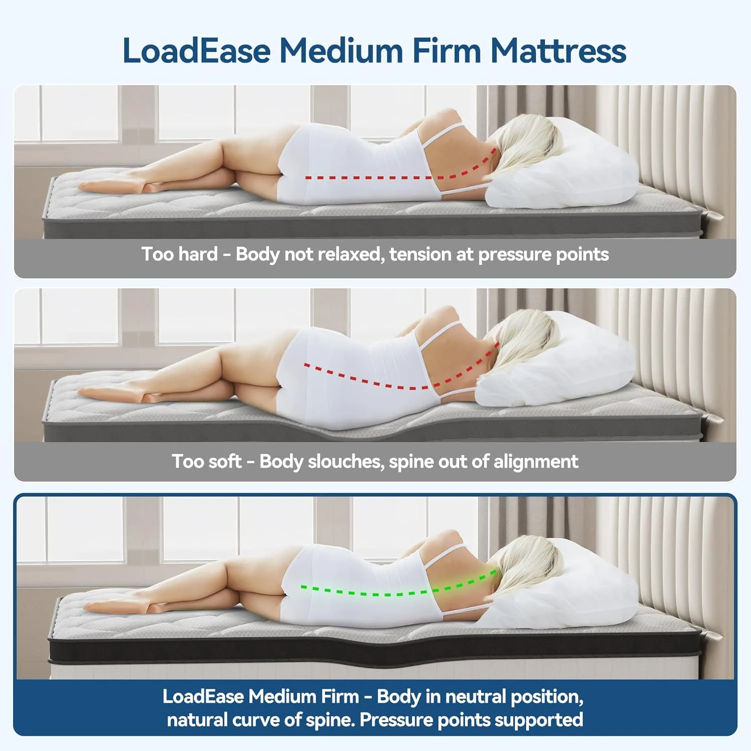 Mattress Queen Size, 12 Inch Queen Hybrid Mattress in a Box, Medium Firm Memory Foam & Individually Wrapped Pocket Springs for Pain Relief, Motion Isolation, CertiPUR-US Certified