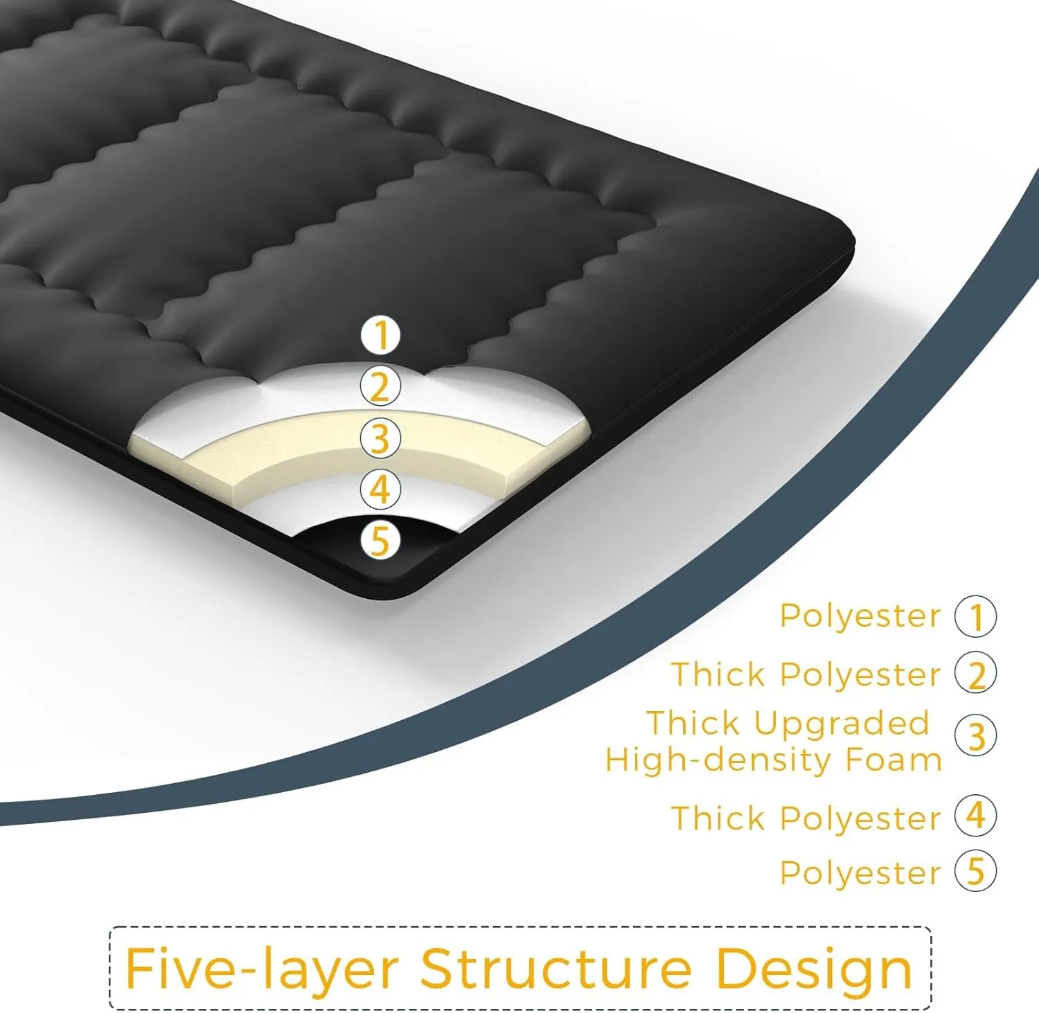 MAXYOYO 6" Thick Japanese Floor Mattress Futon Mattress, Foldable Tatami Pad for Adults, Roll Up Floor Bed for Guest Room Bedroom RV, Black, Queen