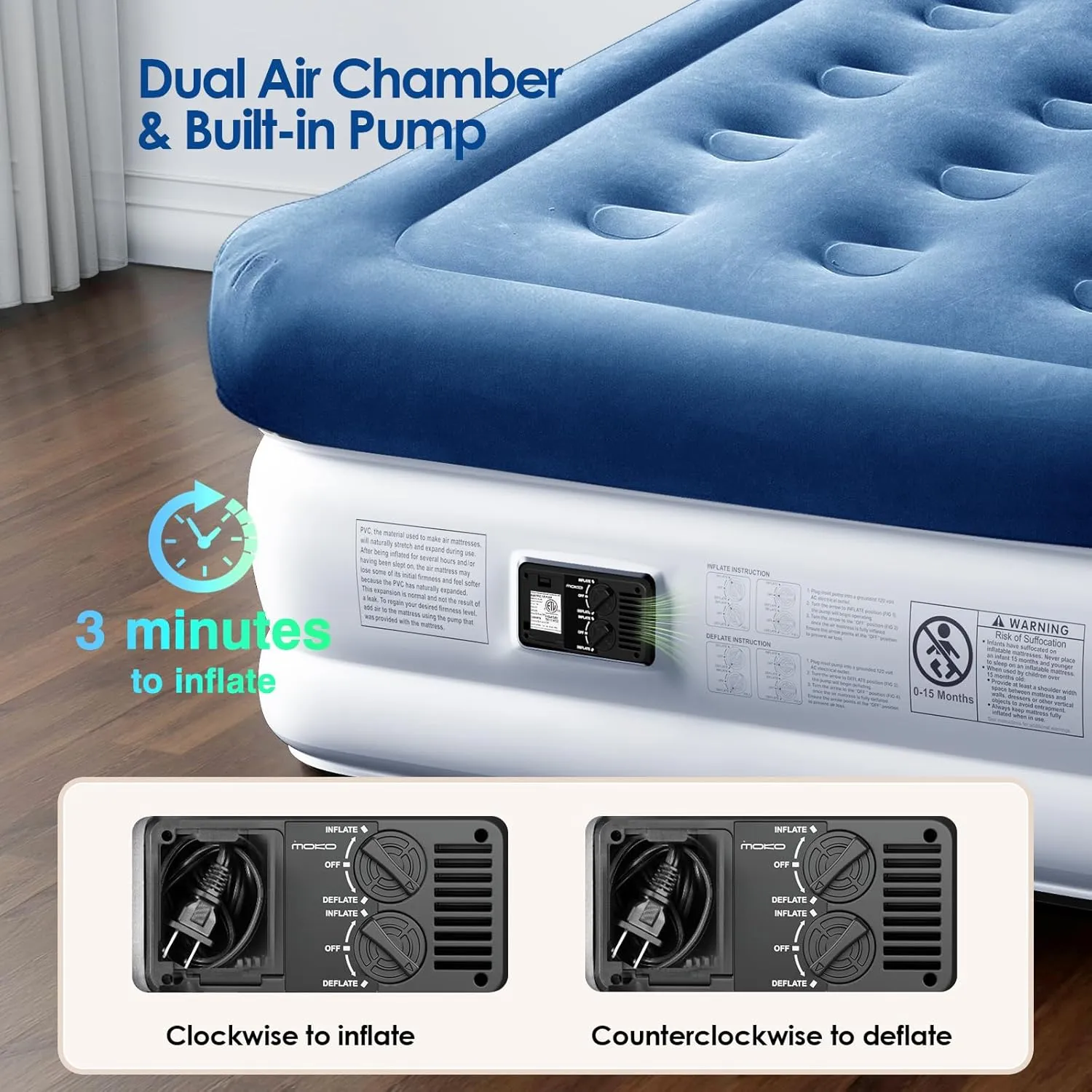MoKo Air Mattress Queen with Built in Pump, 18'' Luxury Inflatable Mattress, 3 Min Fast Blow up Mattress with Dual-Chamber, Comfort Top - Velvety Air Bed for Home, Camping, Travel, Guests, White/Blue
