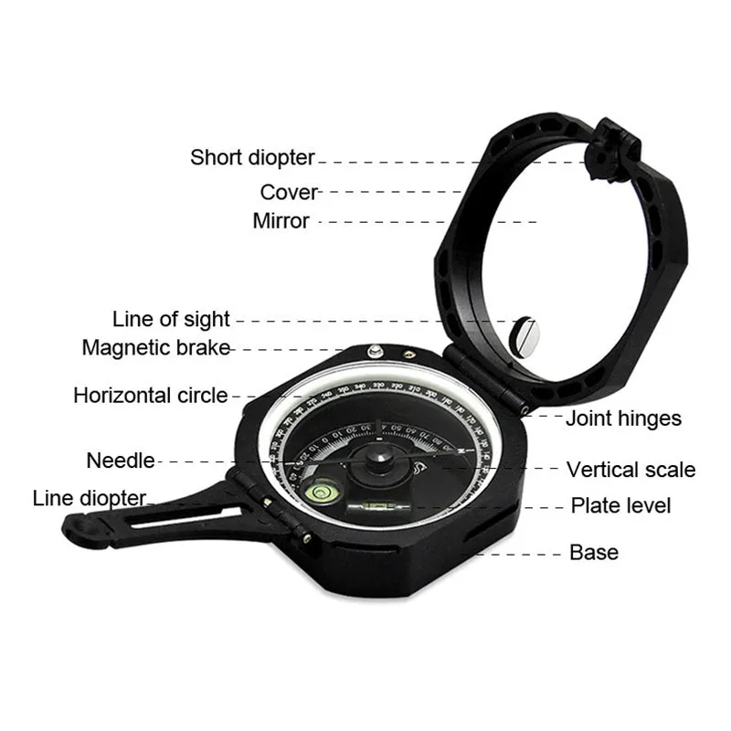 Multi-device compatible Free returns Professional Compass Geological