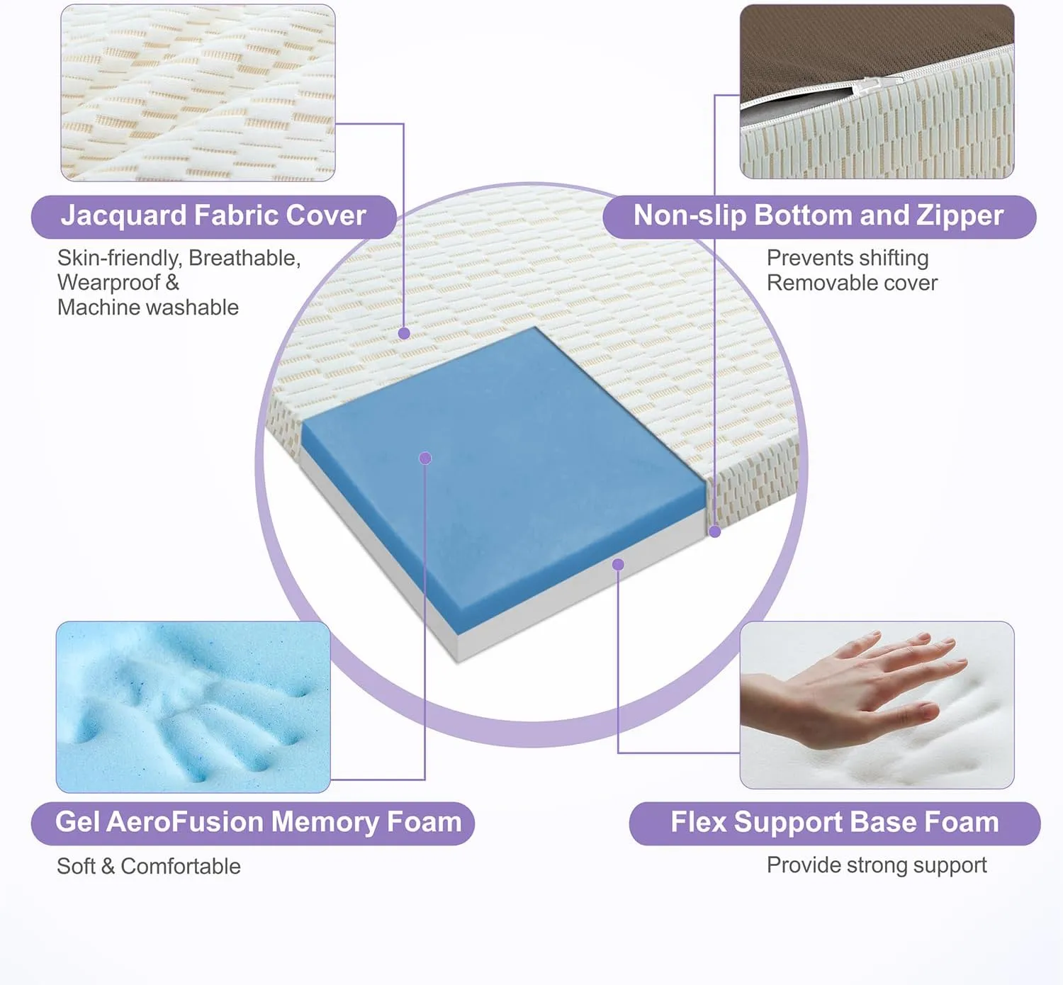 MUUEGM Folding Memory Foam Mattress 4 Inch Tri Fold Mattress Topper Queen Size Foldable Mattress with Washable Cover,Travel and Guest Mat Mattress with Storage Bag for Yoga Camping RV,Non-Slip Bottom