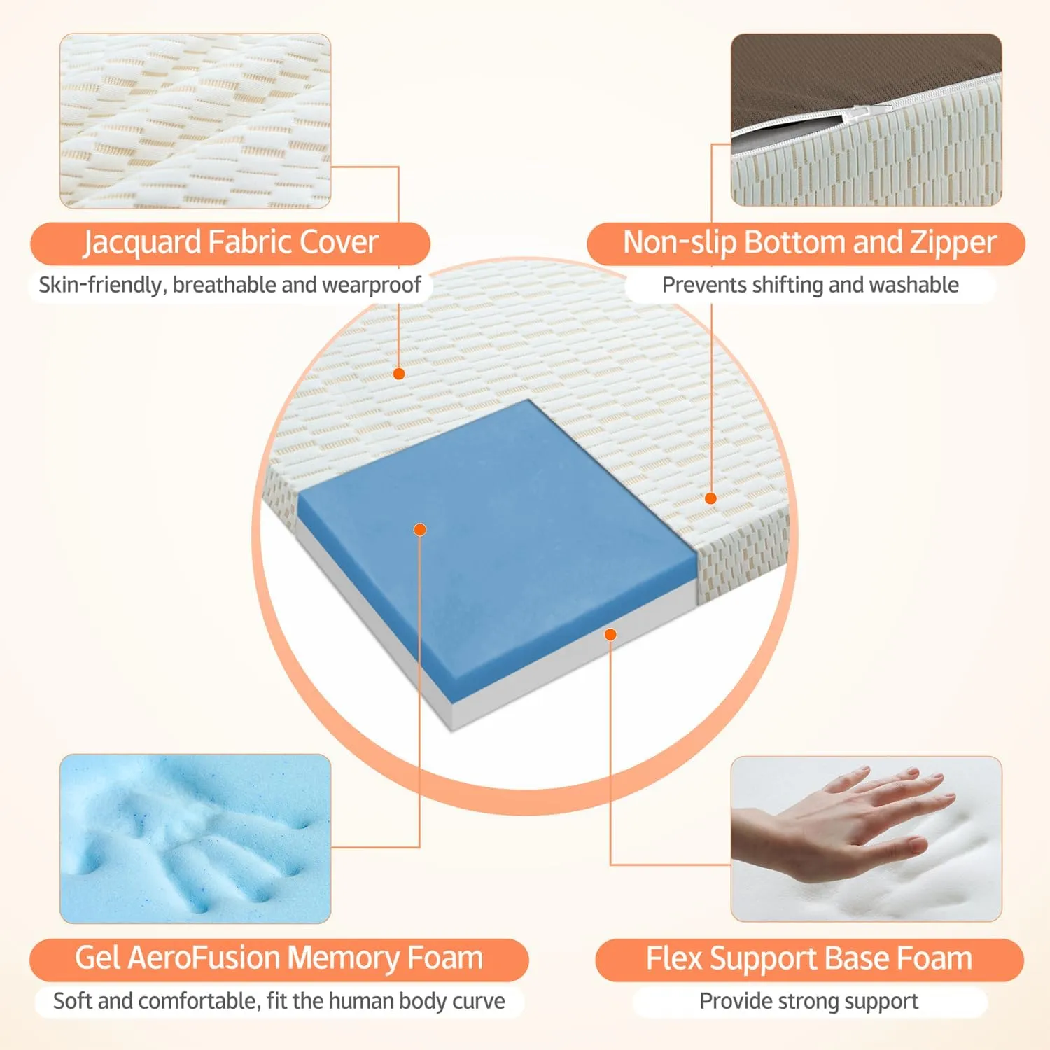 MUUEGM Tri Folding Mattress 3 Inch Twin XL Tri Fold Memory Foam Mattress Foldable Bed Mattress with Washable Cover Portable Mattress Topper for Yoga/Camping/RV/Guest Beds,CertiPUR-US Certified