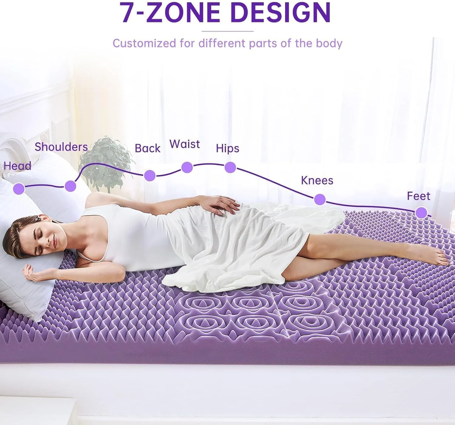 MUXHOMO 3.9 Inch 7-Zone King Mattress Topper, Egg Crate Foam Mattress Topper King Size for Back Pain, Lavender Cooling Gel Infused Bed Pad, CertiPUR-US and Oeko-TEX Certification (76"×80")
