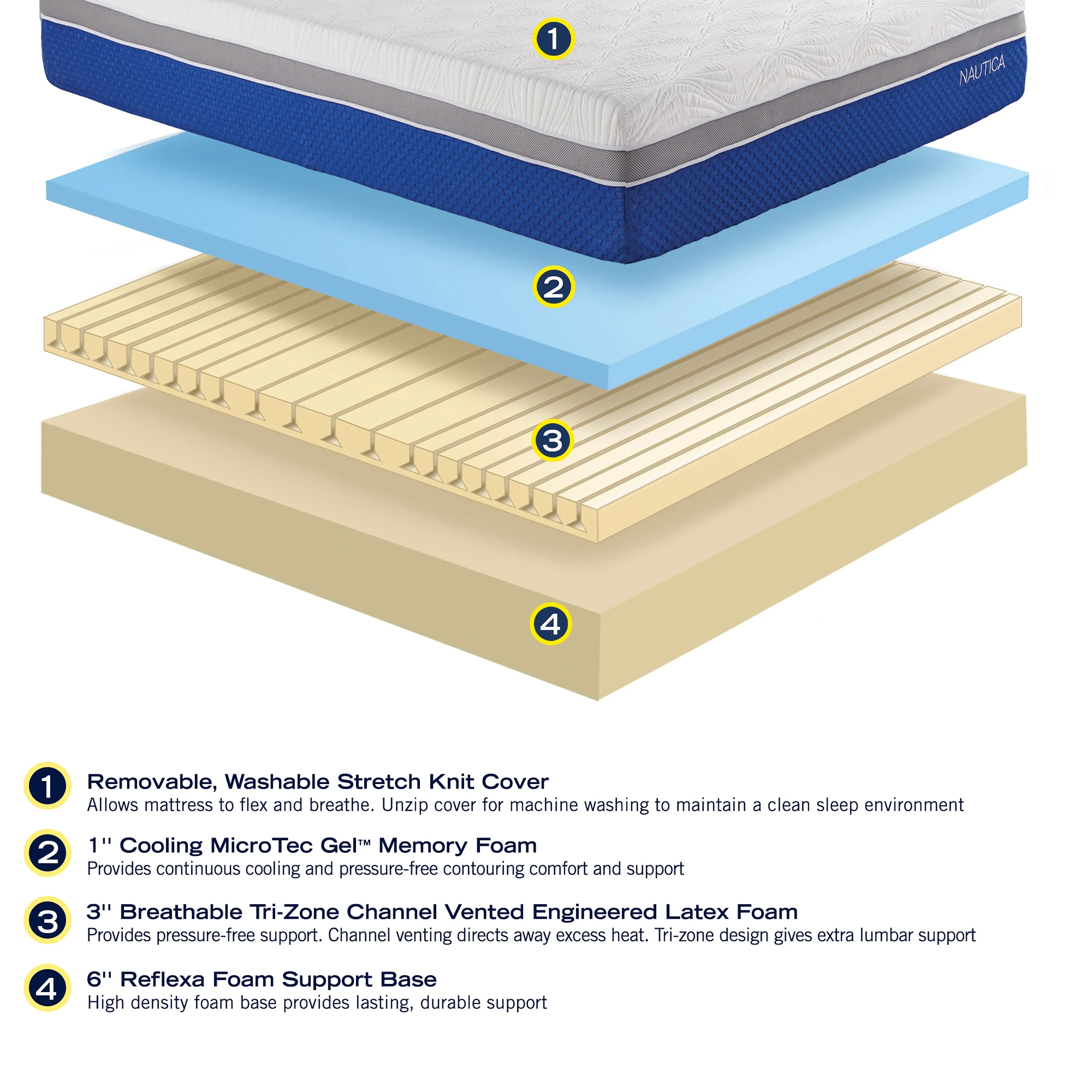 Nautica Calm White 10" Gel Memory Foam Mattress