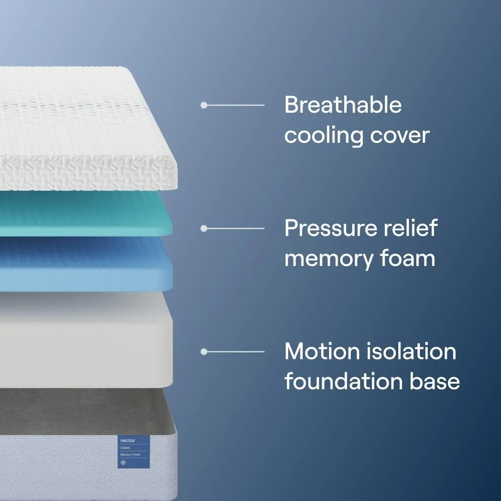 Nectar Classic 12” Twin Mattress - Medium Firm - Contouring Memory Foam - Cooling Top Layer - Support & Pressure-Relief - Mattress in a Box - 365-Night Trial & Forever Warranty