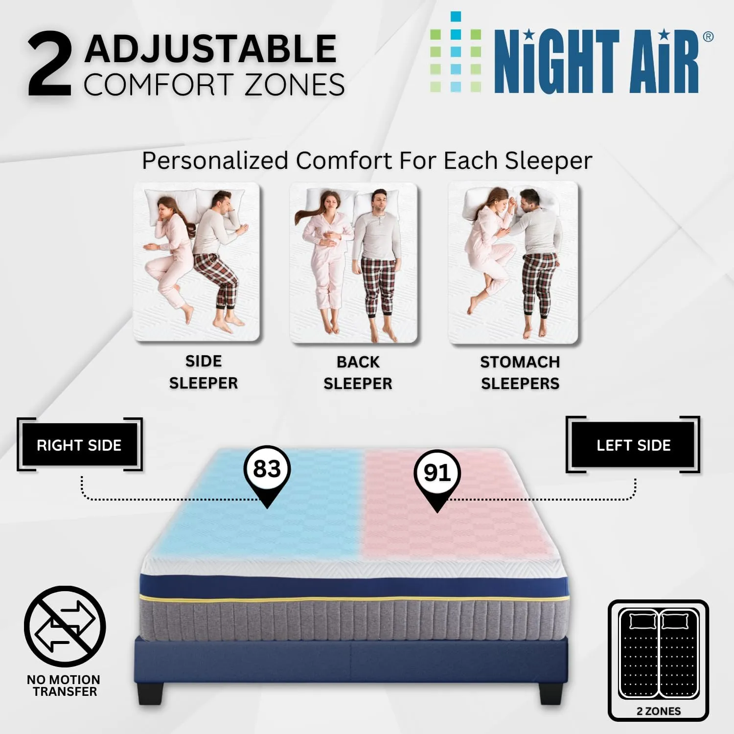 Night Air 11" Adjustable 2-Chamber Smart Zone Bed, Adjustable Comfort and Firmness Control, Contouring Pressure Relief Foam Layer Relieves Pressure Points, Mattress Only (Split King)