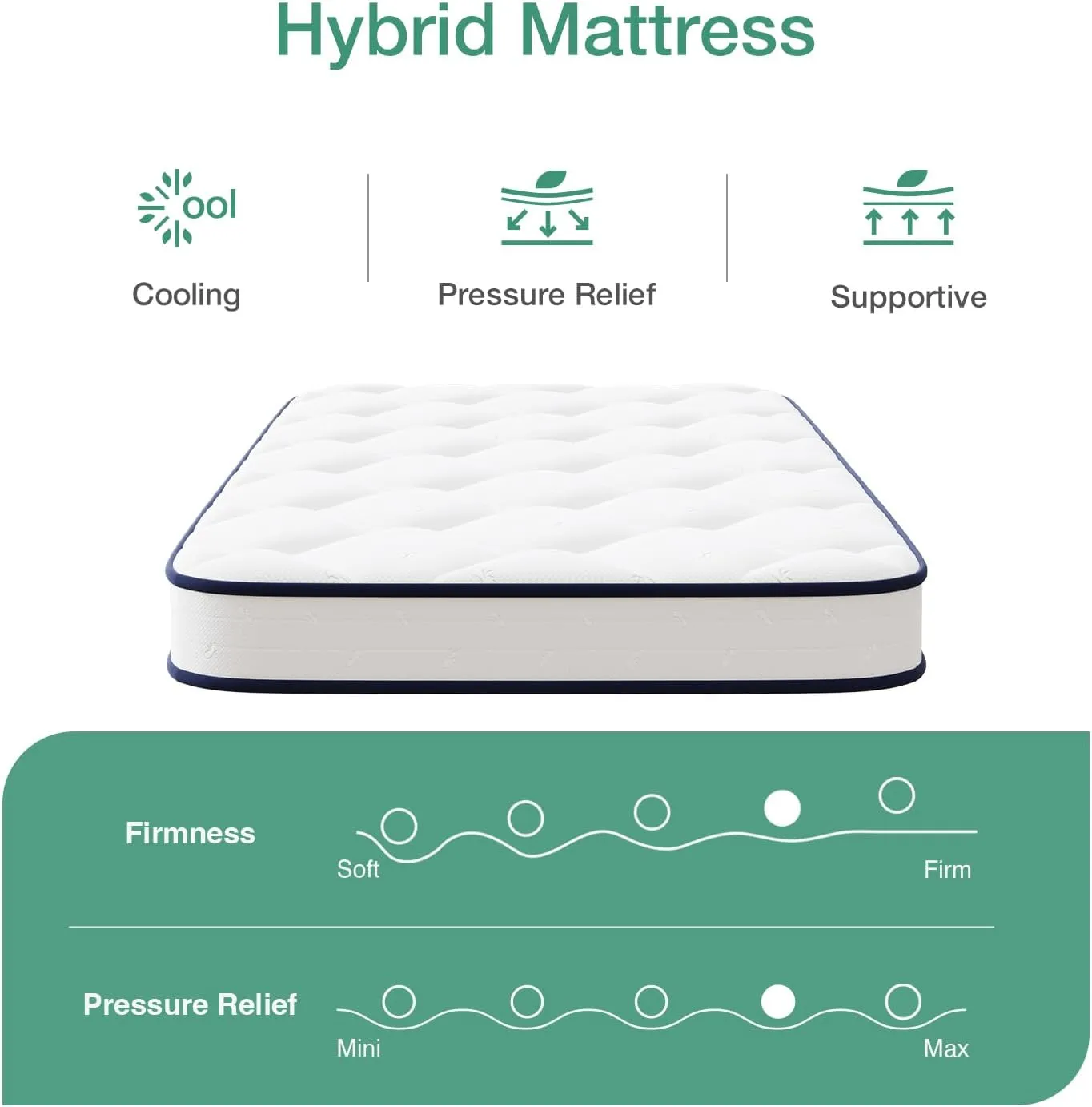 Novilla Full Mattress 6 inch,Bonnell Spring Hybrid Mattress for Spine Support & Cooling Comfort - Adaptive Foam Layer with Firm Feel - CertiPUR-US Certified for Youth/Guest Rooms