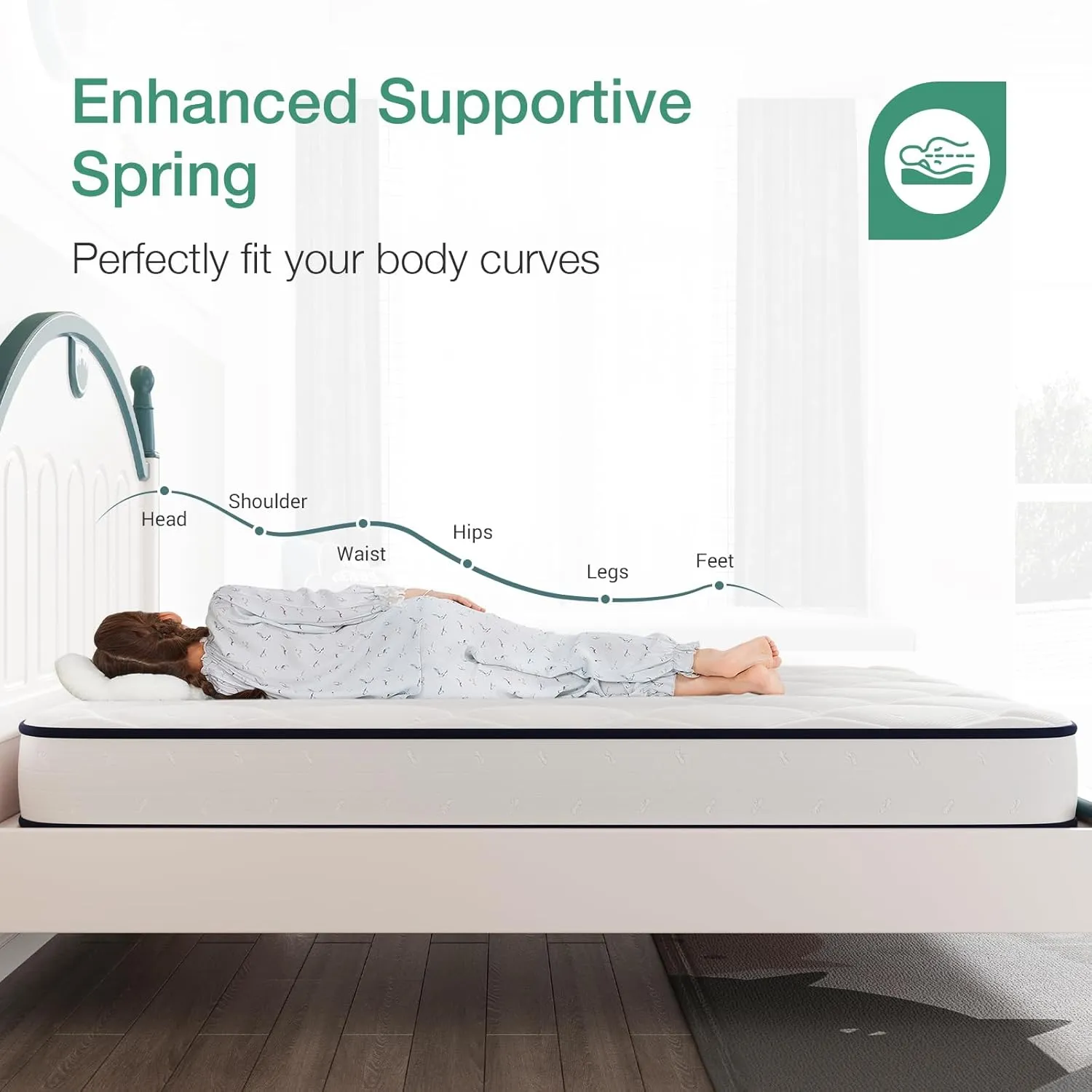 Novilla Full Mattress 6 inch,Bonnell Spring Hybrid Mattress for Spine Support & Cooling Comfort - Adaptive Foam Layer with Firm Feel - CertiPUR-US Certified for Youth/Guest Rooms