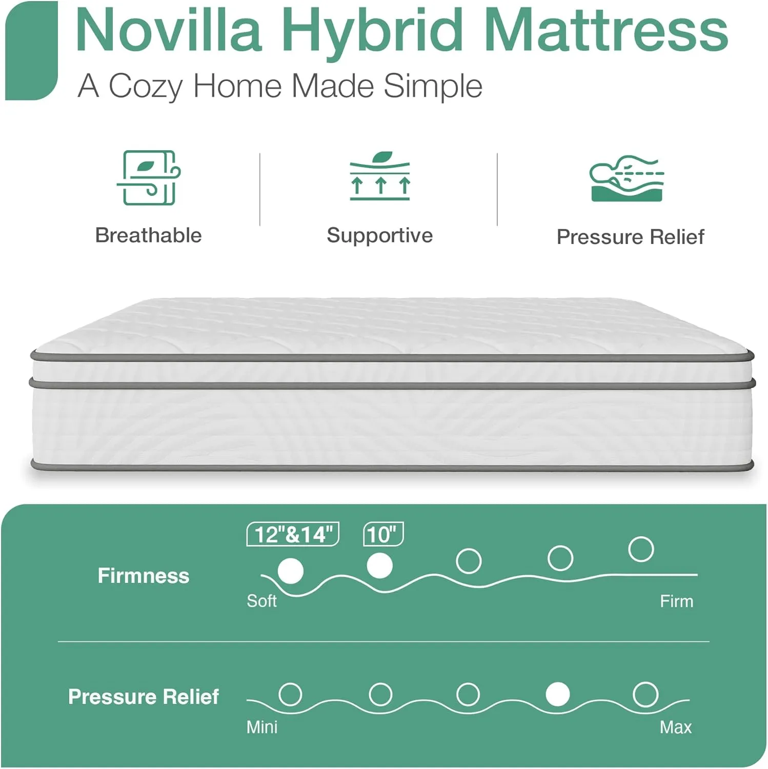Novilla Queen Mattress, 14 Inch Queen Size Mattress in a Box, Hybrid Mattresses for Back Pain Relief & Support, Spring Mattresses with Motion Isolation & Pillow Top, Certipur-Us Certified