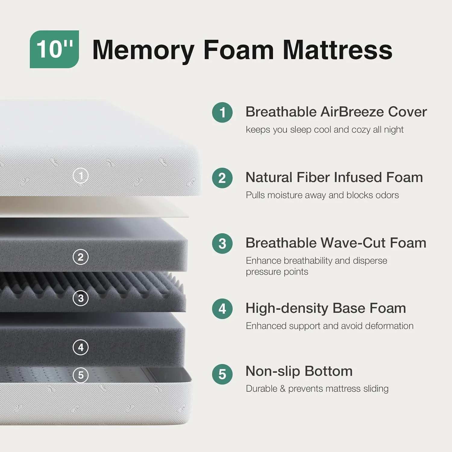 Novilla Twin Size Mattress, 10 Inch Twin Memory Foam Mattress with Breathable Comfort & High-Density Support Foam for Pressure Relief & Contouring Support, Mattresses in a Box