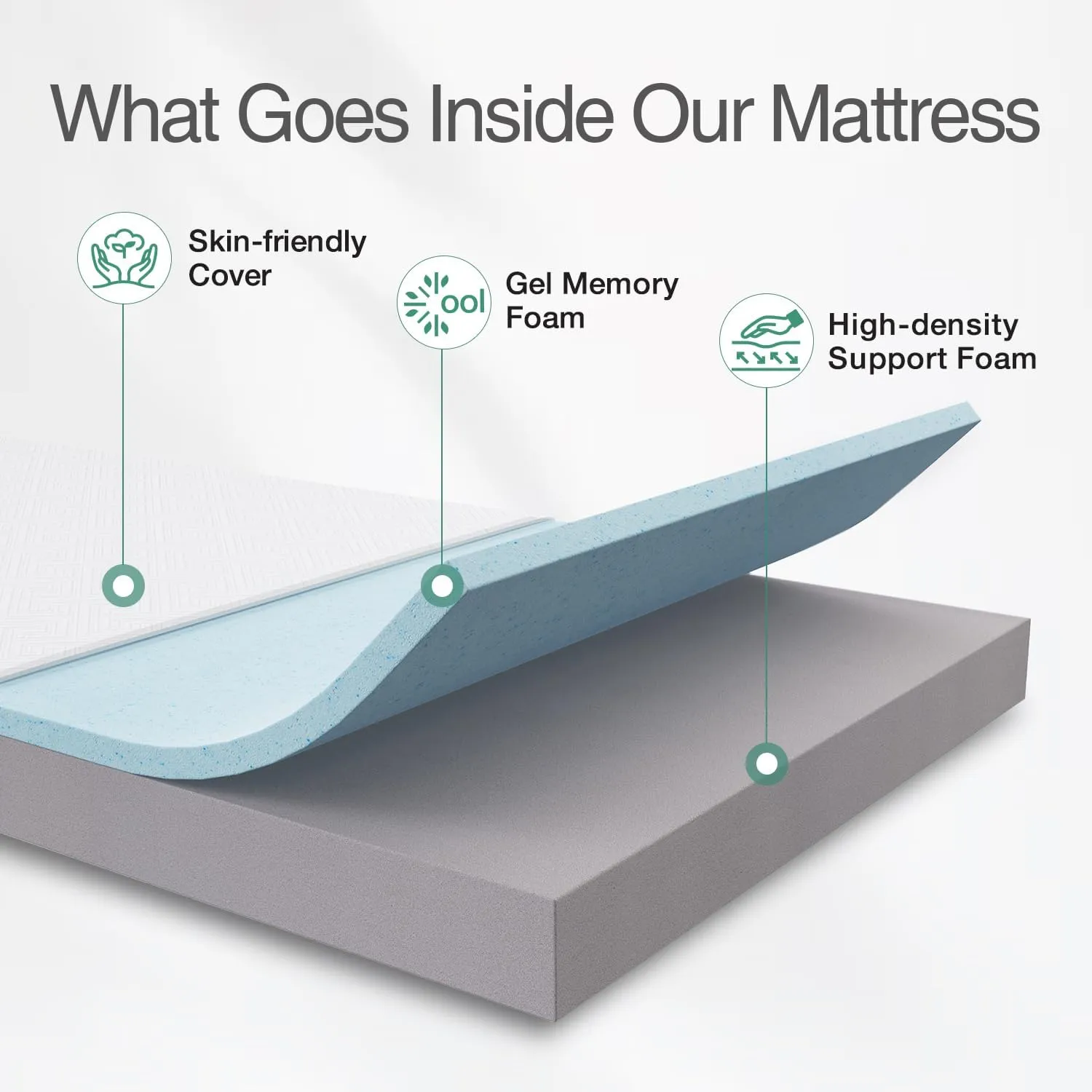 Novilla Twin XL Mattress, 6-Inch Gel Memory Foam Mattress for Cool Night Sleep & Pressure Relief，Medium Firm XL Twin Size in a Box, Bliss