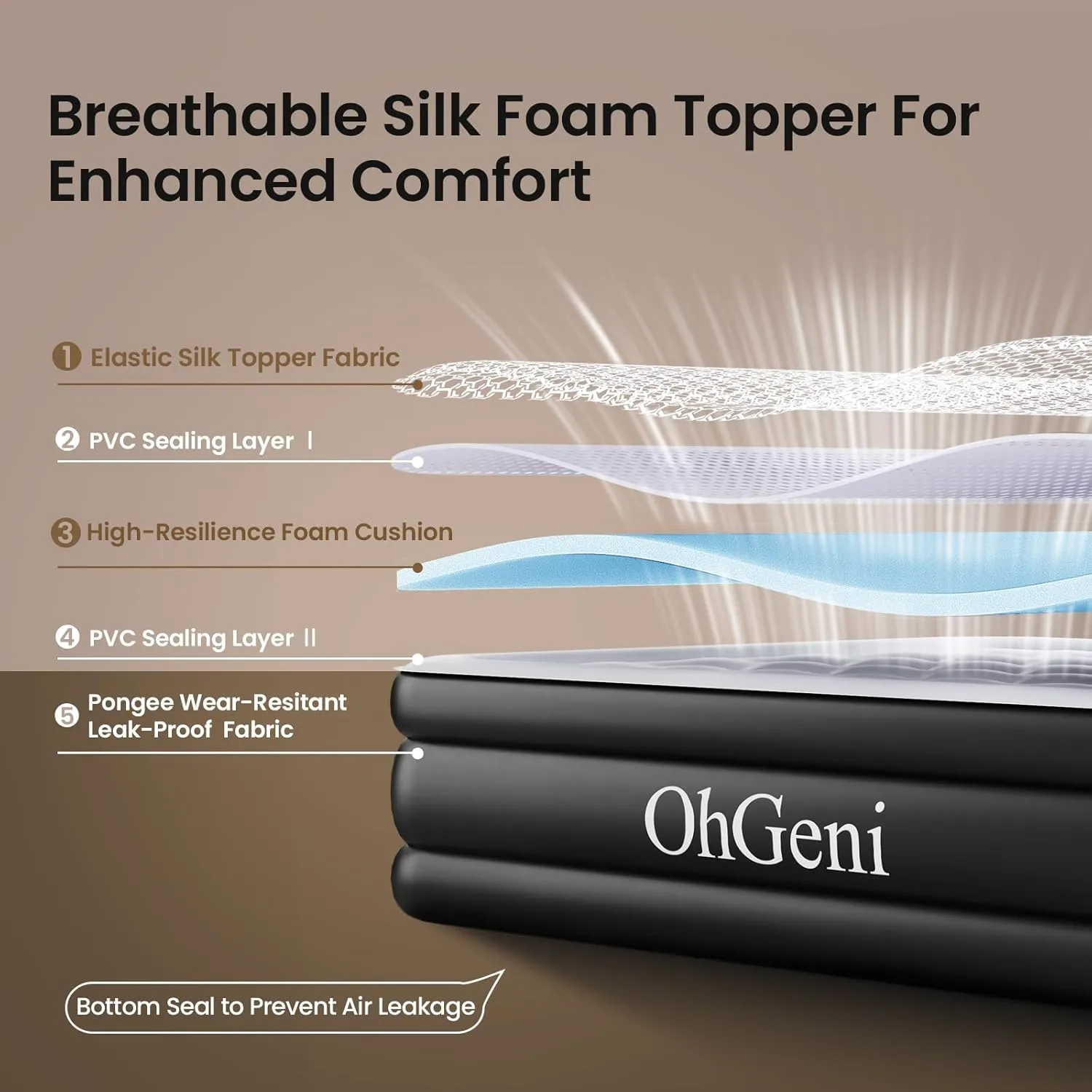 OhGeni Luxury Queen Air Mattress with Built-in Pump, Silk Foam Topper for Superior Comfort, 18" Raised Inflatable Bed, Blow-Up Mattress for Home, Camping & Guests, Easy Setup, Extra Support, Black