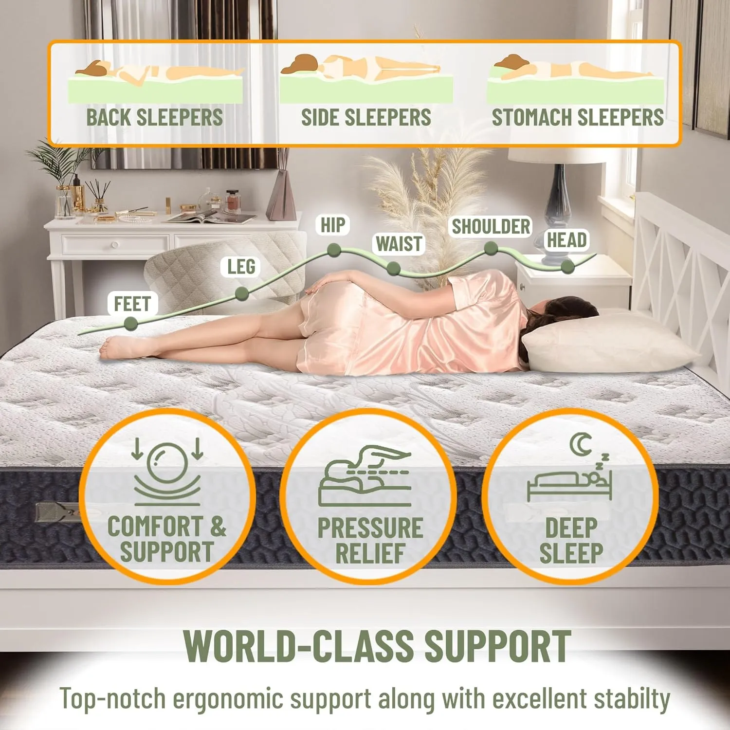 Ottomanson Queen 12” Firm Hybrid Mattress - Made in USA - Premium Support & Durability - Individually Pocketed Coils & CertiPUR-US Foam - Fiberglass-Free - Bed in a Box