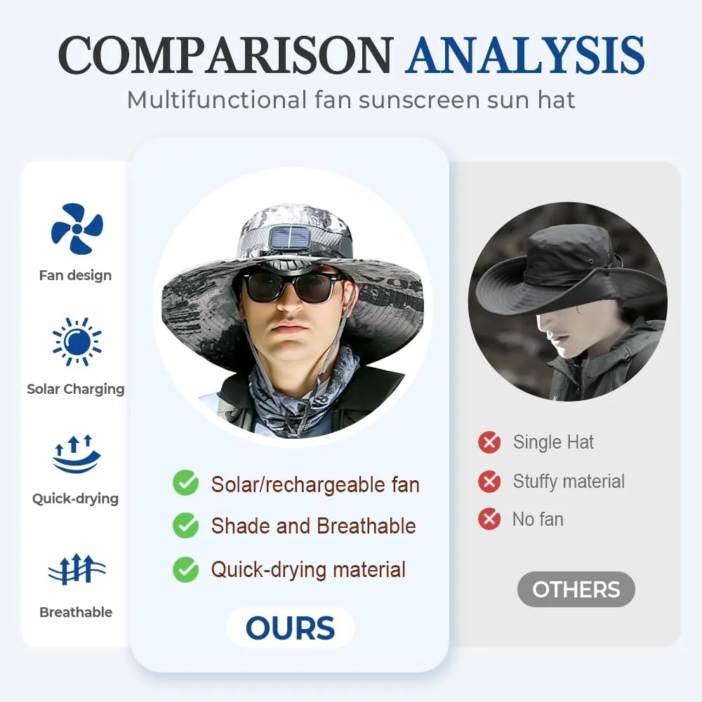 Outdoor Wide Brim Sun Hat with Solar Fan, UPF 50  Bucket Fishing & Beach Hat, with Removable & USB Charging Fan