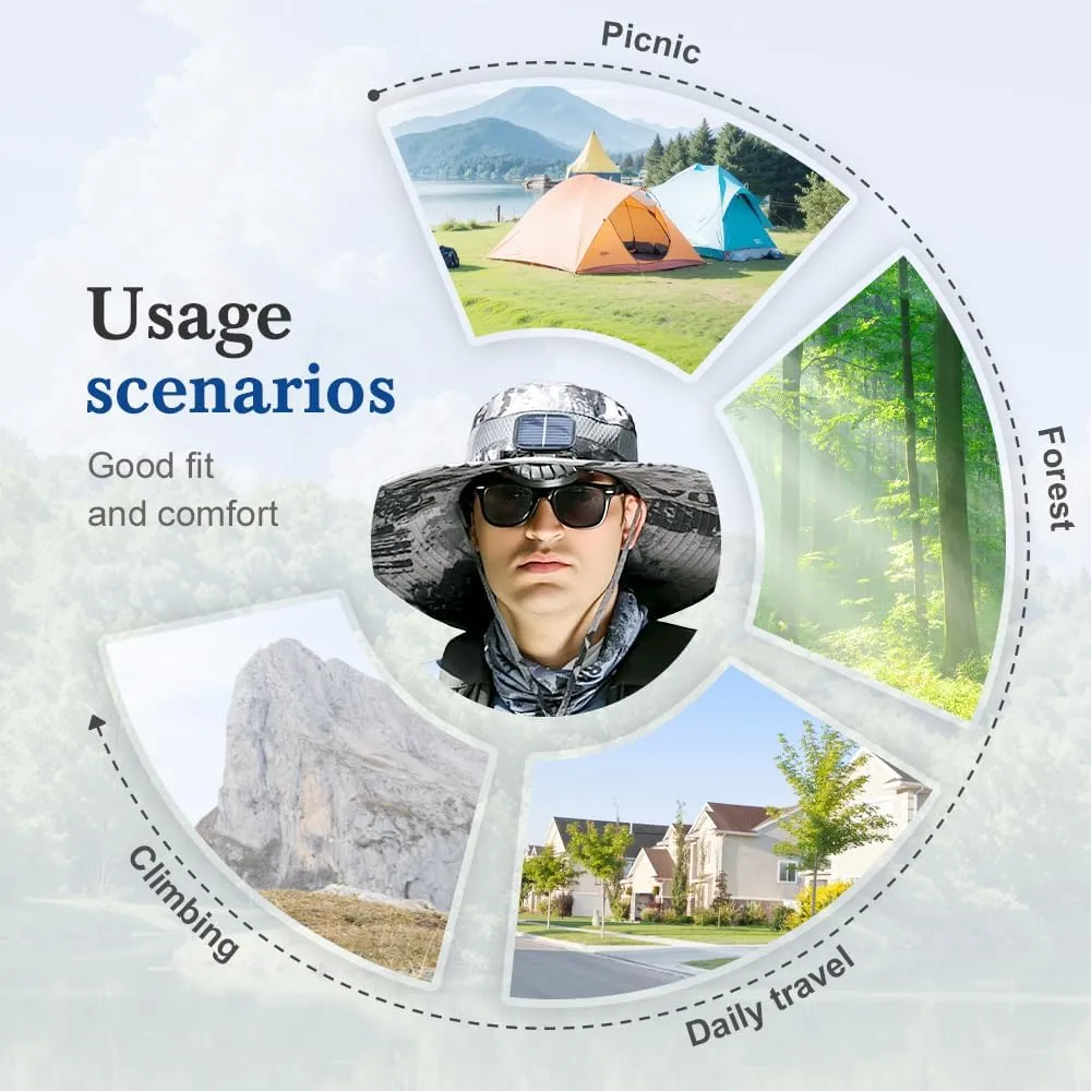 Outdoor Wide Brim Sun Hat with Solar Fan, UPF 50  Bucket Fishing & Beach Hat, with Removable & USB Charging Fan