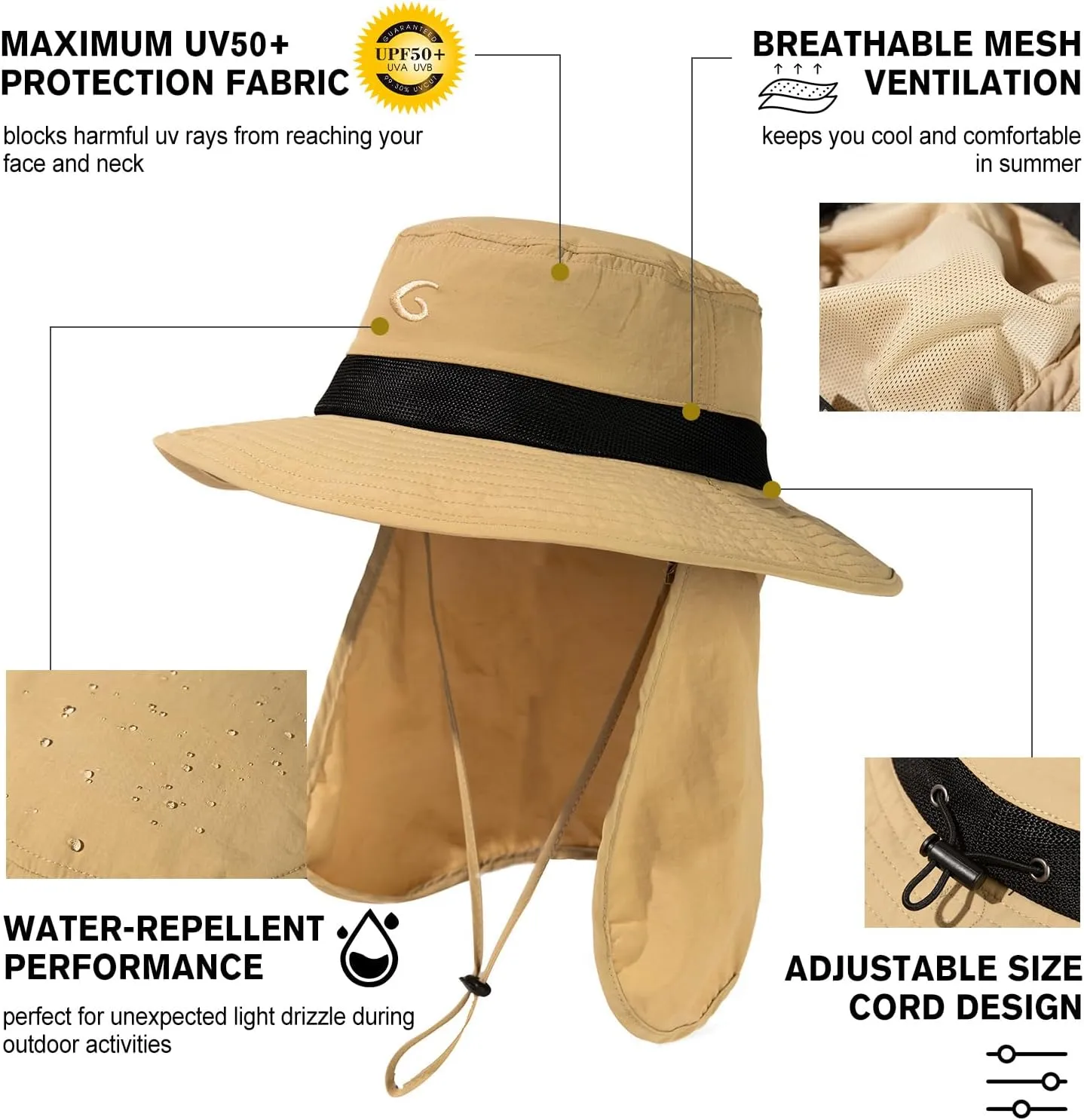 Oversized XL XXL Men's UV 50 Waterproof Packable Mesh Neck Flap Sun Fishing Hat Bucket Bonnie Hiking