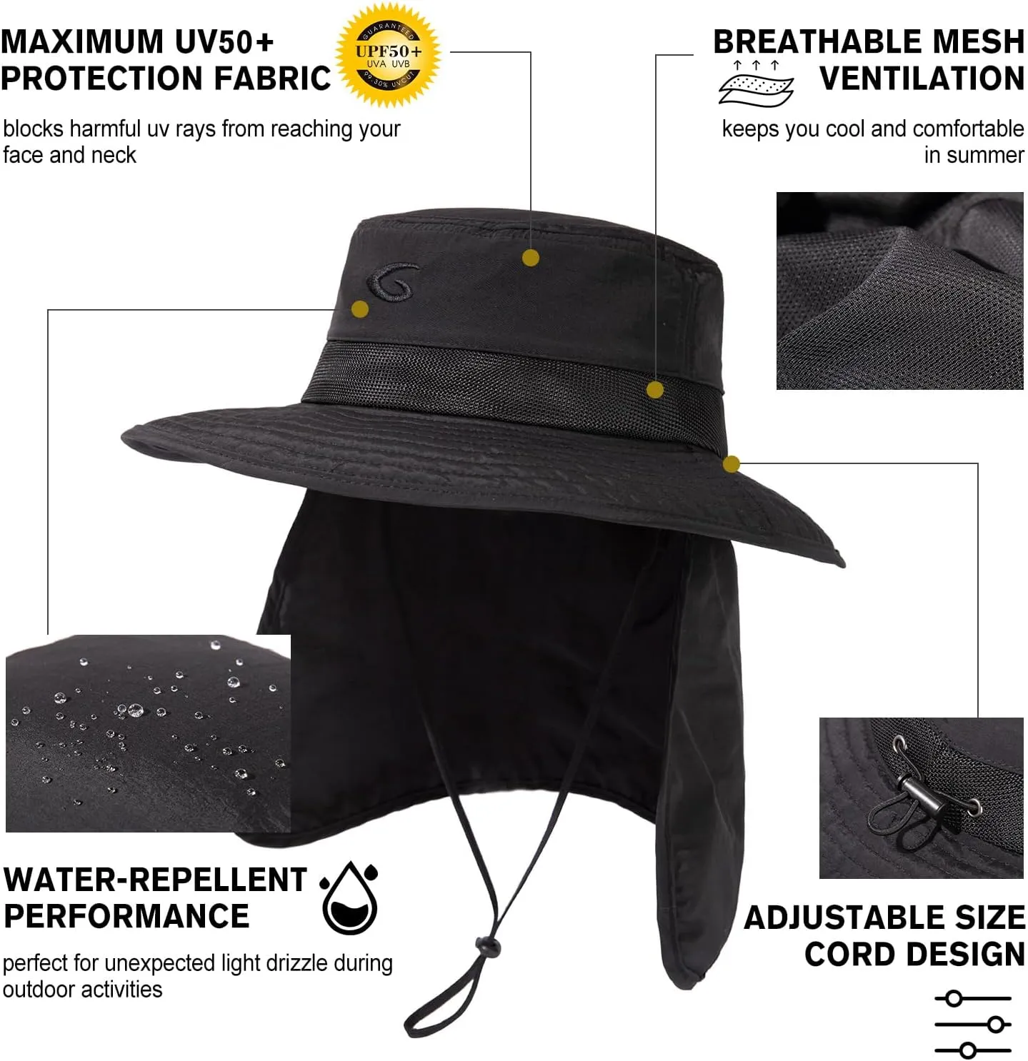 Oversized XL XXL Men's UV 50 Waterproof Packable Mesh Neck Flap Sun Fishing Hat Bucket Bonnie Hiking