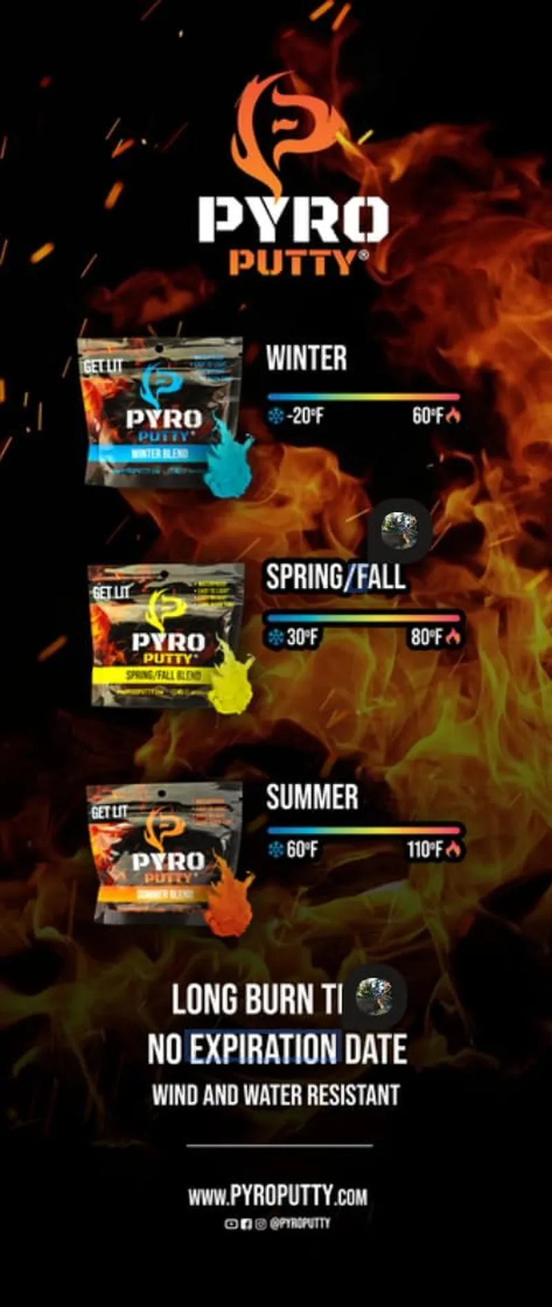 Packs, Campfires or Pyro Fire Putty: 20 Foil Ignite, Fully customizable Single Season clearance Fire Starter, for Waterproof Easy Tear, 50 Ct Survival Easy Use Starters