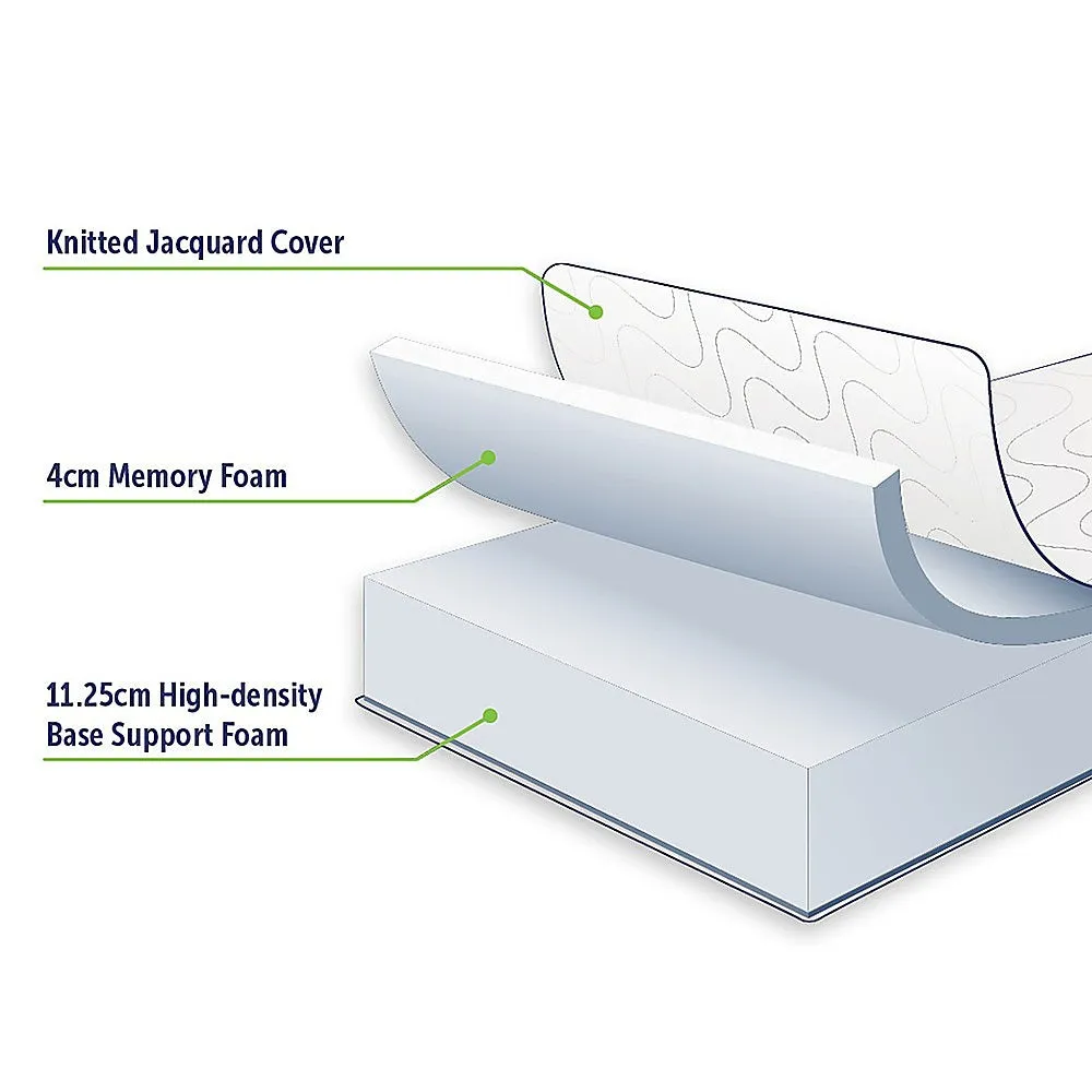 Palermo Double Mattress Memory Foam Green Tea Infused CertiPUR Approved