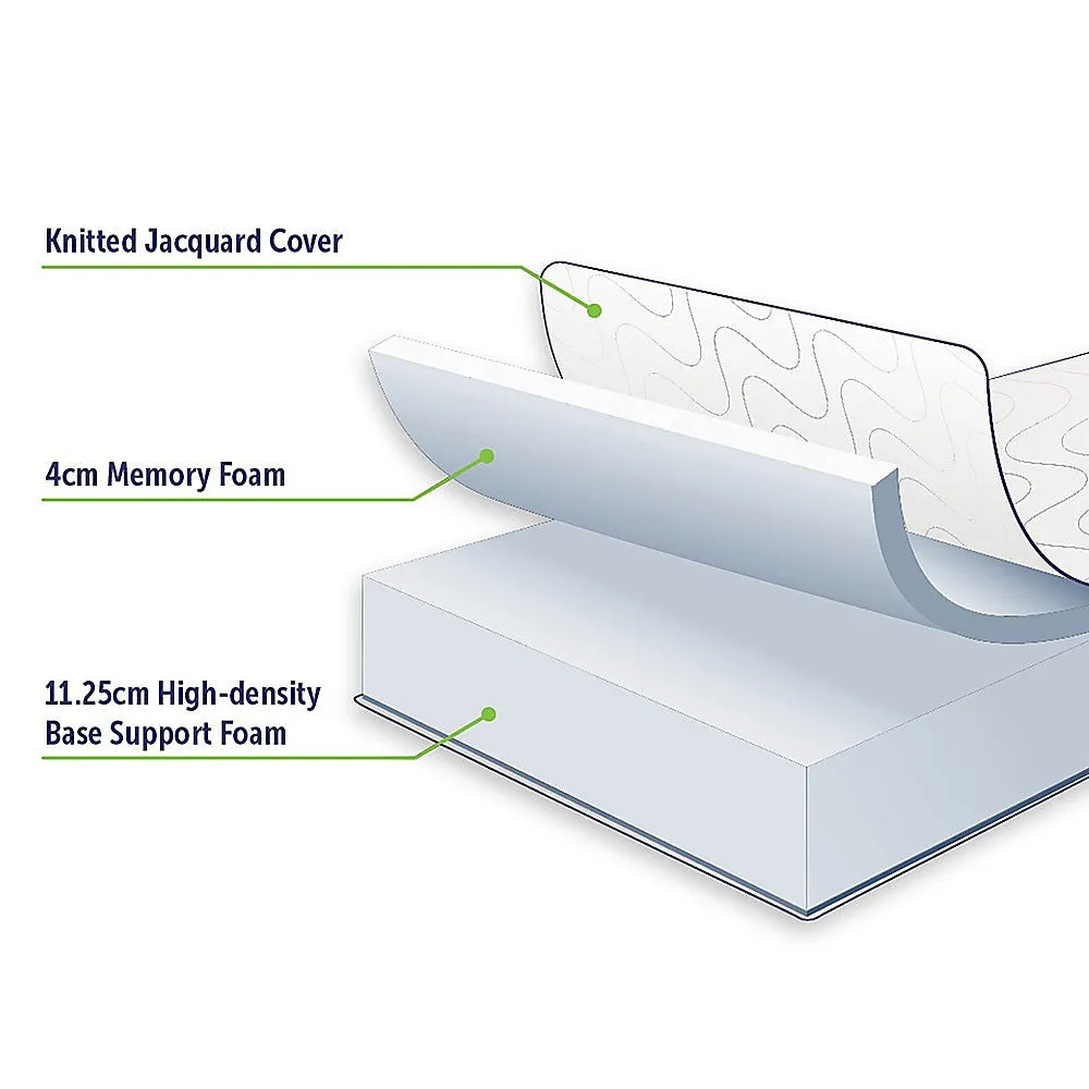 Palermo King Mattress Memory Foam Green Tea Infused CertiPUR Approved