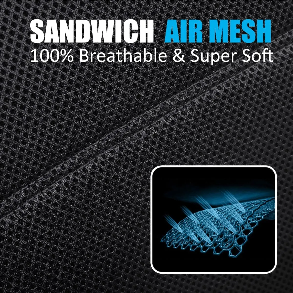 P&J AUTO Leather and Mesh High Back Car Seat Cover Front Pair Integrated Bucket Seat Airbag Compatible (Black)