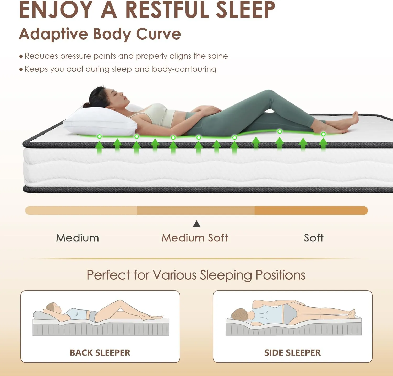 PayLessHere 6 Inch Hybrid Mattress with Innerspring and Foam/Fiberglass Free/Medium Firm Spring Mattress/Twin Size Mattress in a Box/CertiPUR-US Certified/Cool Sleep Pressure Relief