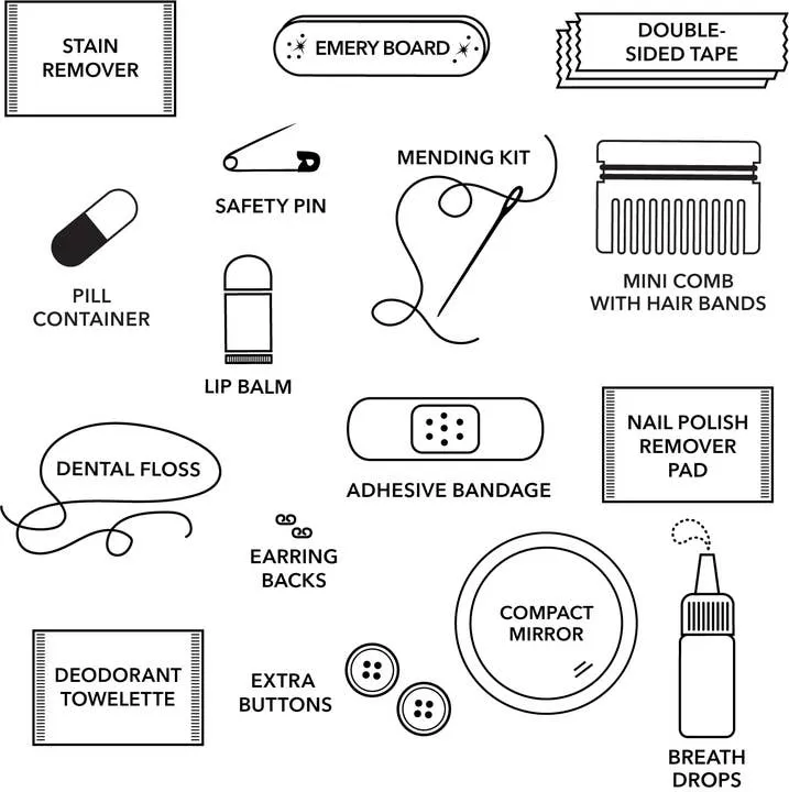 Pinch Provisions - Nauti Minimergency Kit | Easter Gifts