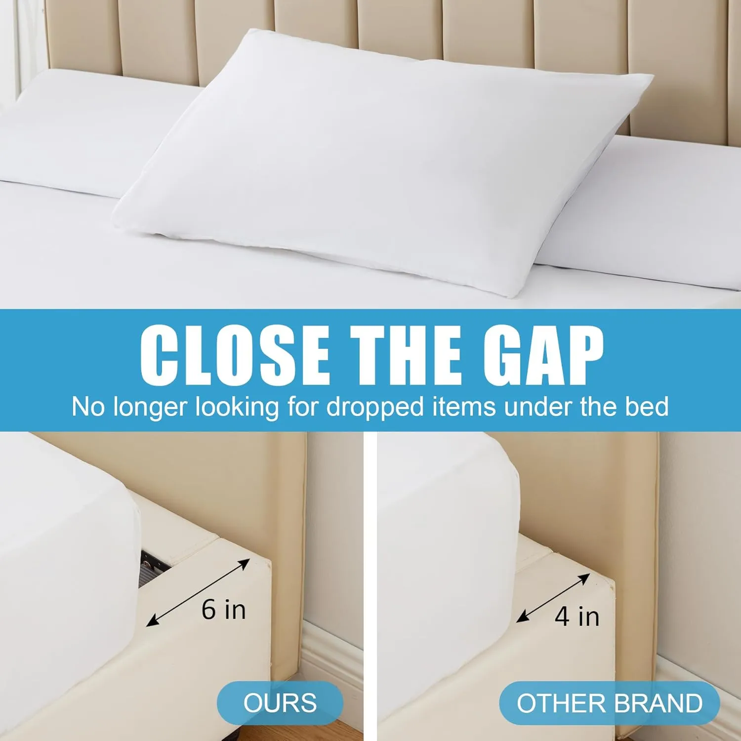 Queen Bed Wedge Pillow for Headboard, Bed Gap Filler, Triangle Pillow Wedge for Headboard Gap, Bolster Pillows for Beds, Anti-Slip Mattress Wedge Gap Filler, 60"×10"×6", White