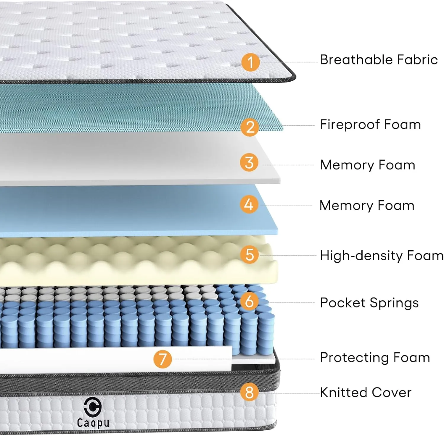 Queen Mattress, 10 inch Hybrid Mattress Queen Size in a Box, Medium Firm, Pressure Relief & Motion Isolation, Gel Memory Foam Pocket Springs, CertiPUR US Certified, 365 Nights Trial