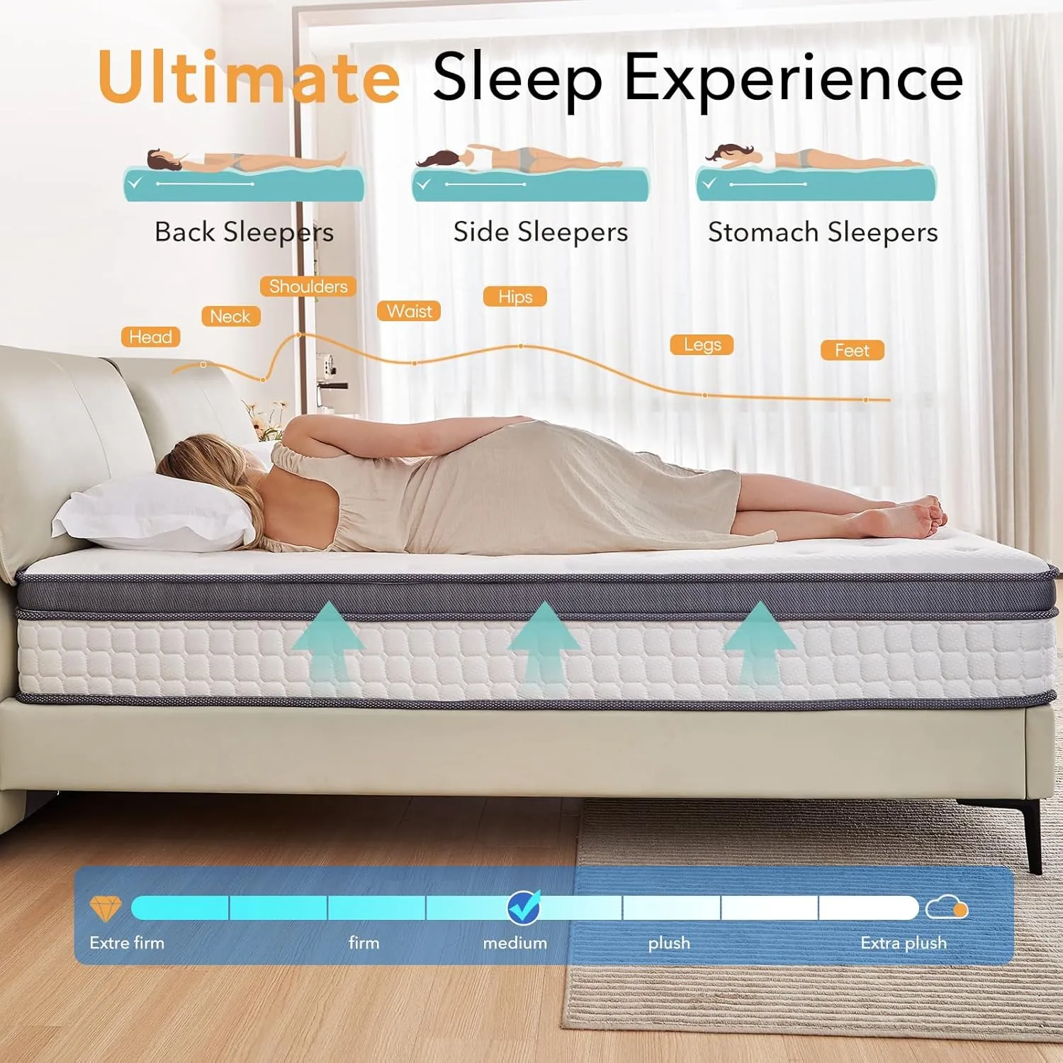 Queen Mattress, 10 inch Hybrid Mattress Queen Size in a Box, Medium Firm, Pressure Relief & Motion Isolation, Gel Memory Foam Pocket Springs, CertiPUR US Certified, 365 Nights Trial
