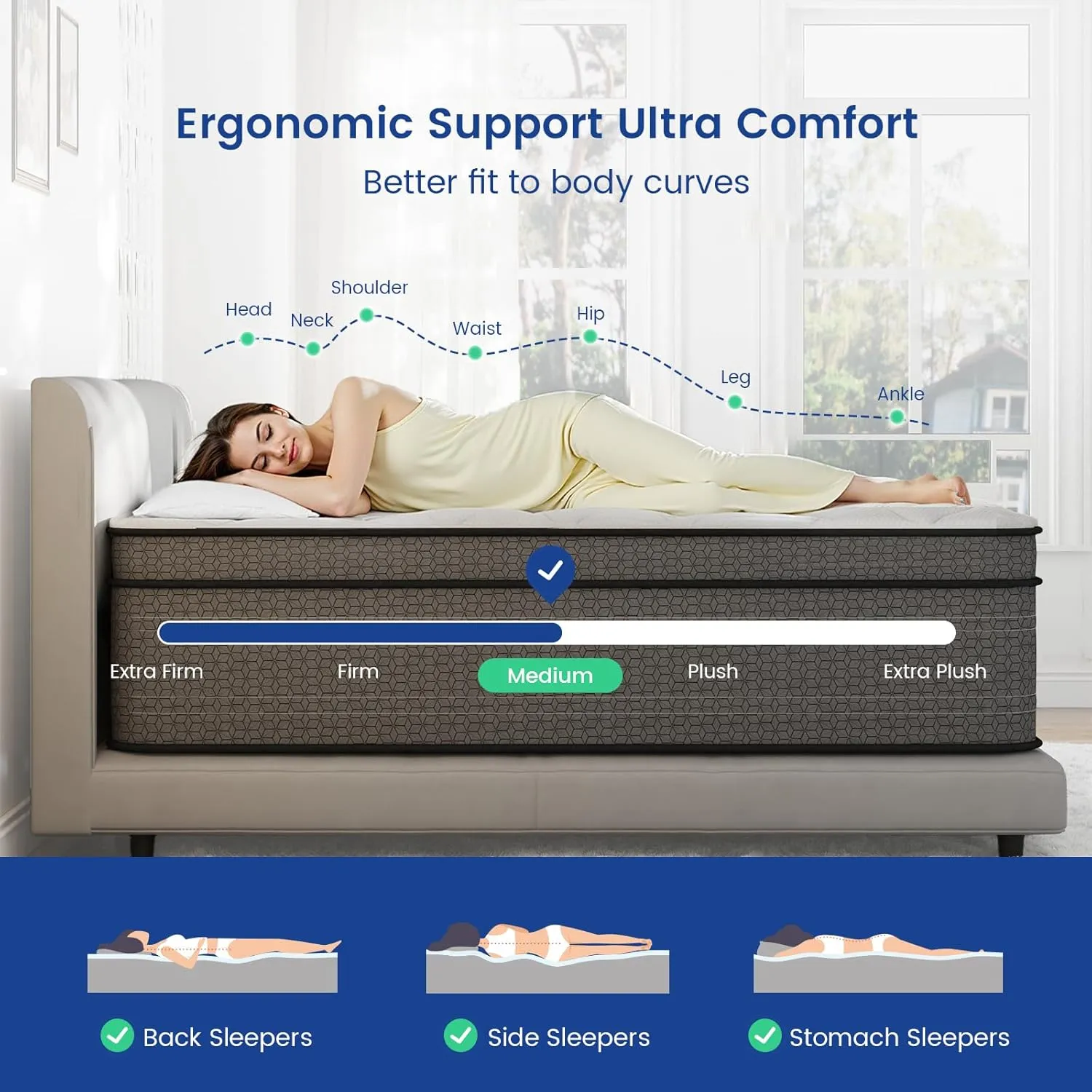 Queen Mattress, 10 Inch Hybrid Queen Bed Mattress in a Box, with Gel Memory Foam and Individual Pocket Springs, Motion Isolation, Strong Edge Support & Pressure Relief, Medium Firm
