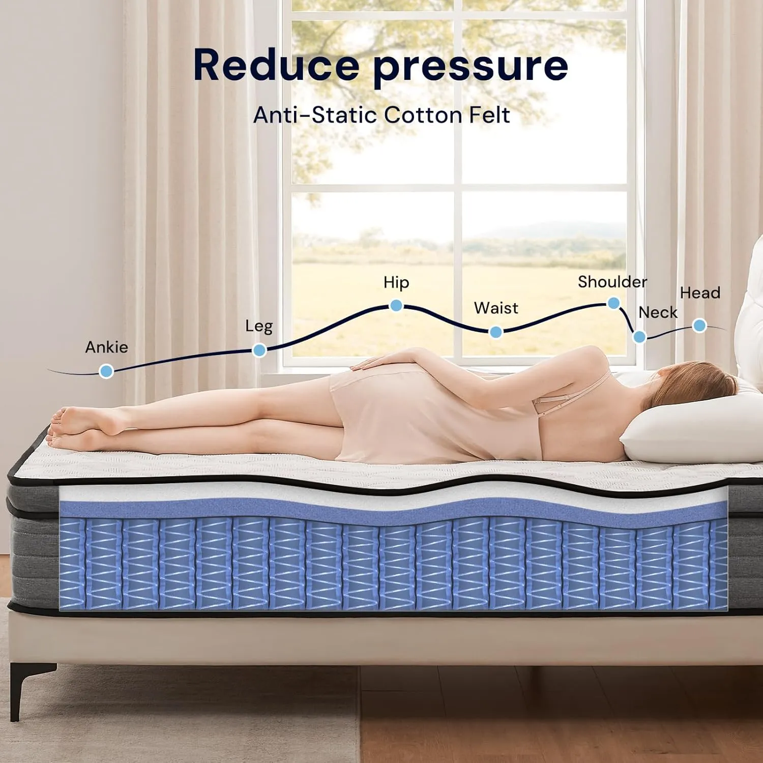 Queen Mattress 12 inch Hybrid Mattress Queen Size - Individual Pocket Box Spring Memory Foam Mattress in a Box for Bed - Medium Firm Feel Back Support Mattress for Pressure Relief with CertiPUR-US