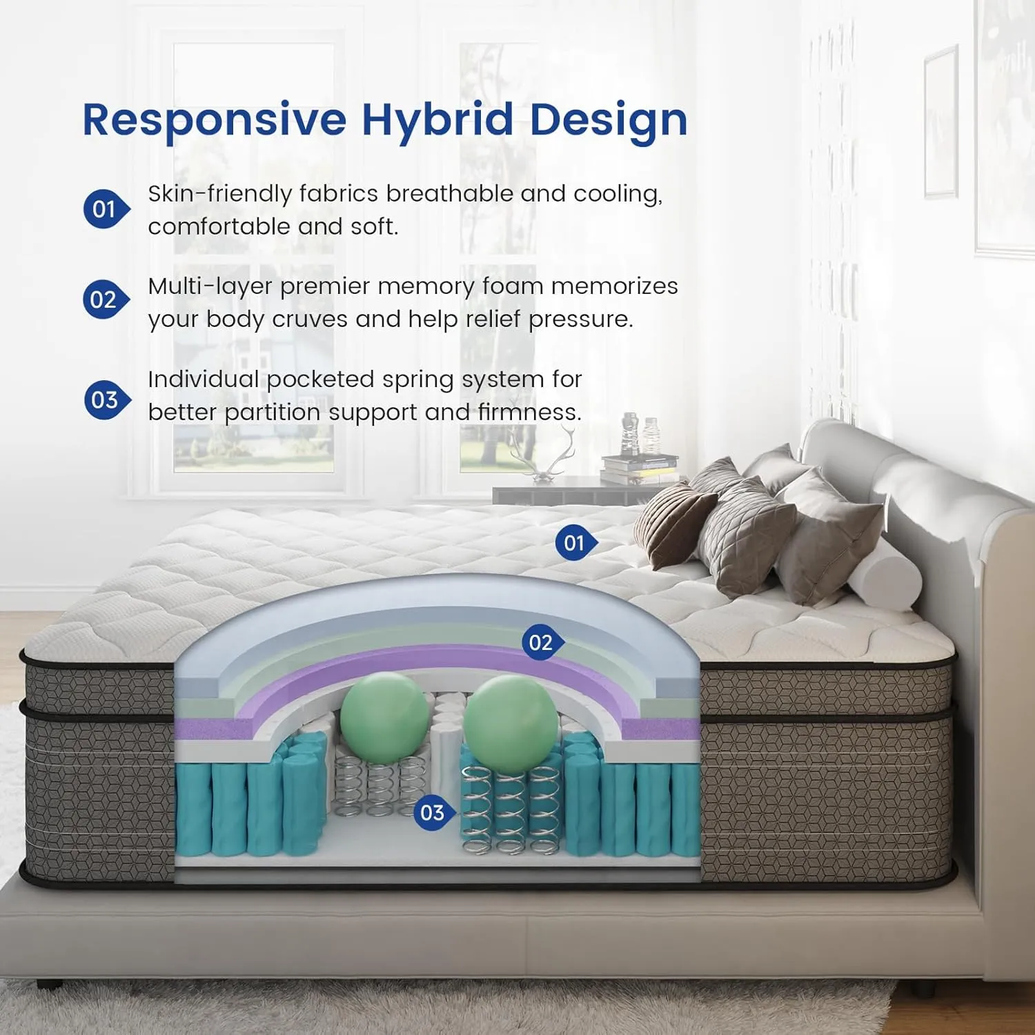 Queen Mattress, 12 Inch Hybrid Queen Bed Mattress in a Box, Medium Plush, Gel Memory Foam and Individual Pocket Spring for Pressure Relief, Edge Support, CertiPUR-US
