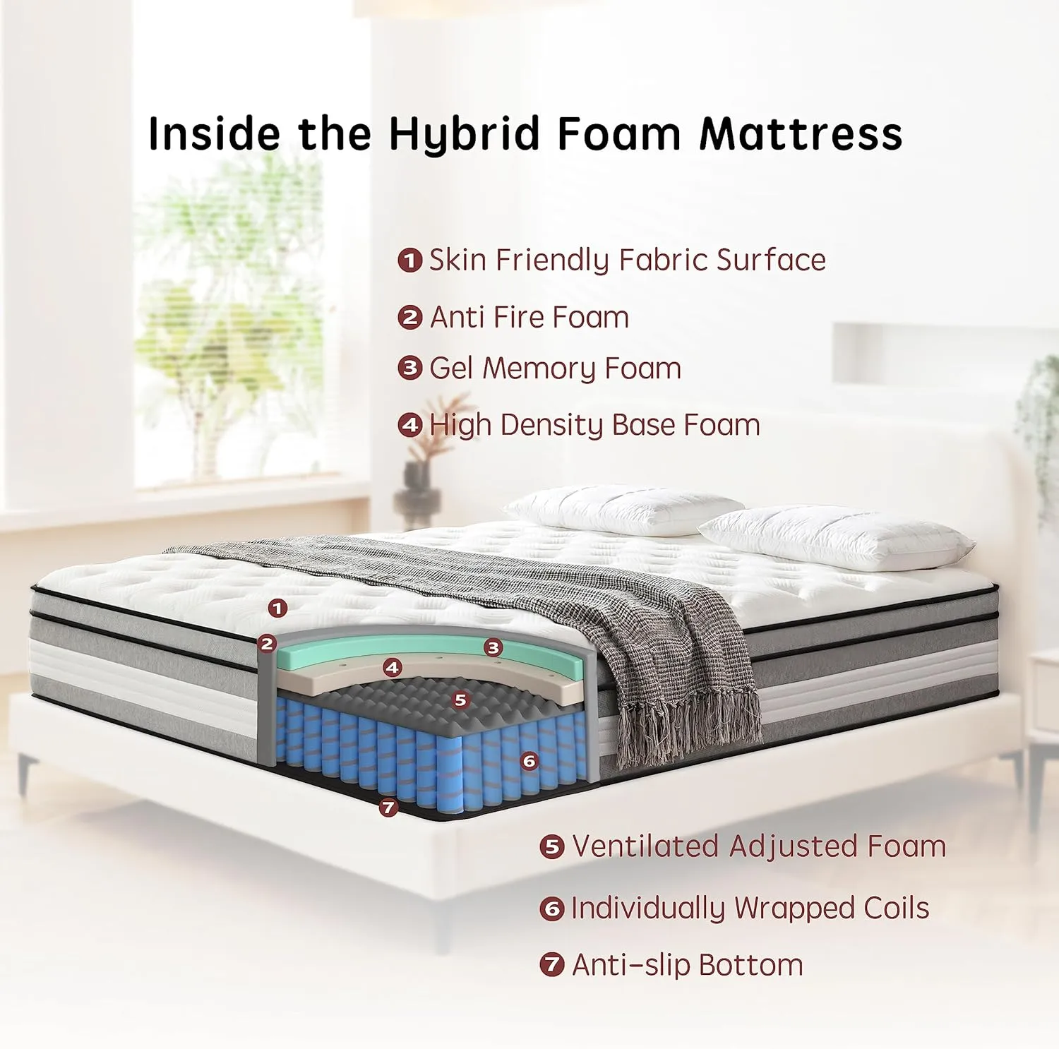Queen mattress, 12 Inch Innerspring Hybrid Mattresses in a Box with Gel Memory Foam, Individually Wrapped Encased Coil Pocket Spring Mattress, Pressure Relief, Medium Firm Support, 60"*80"*12"