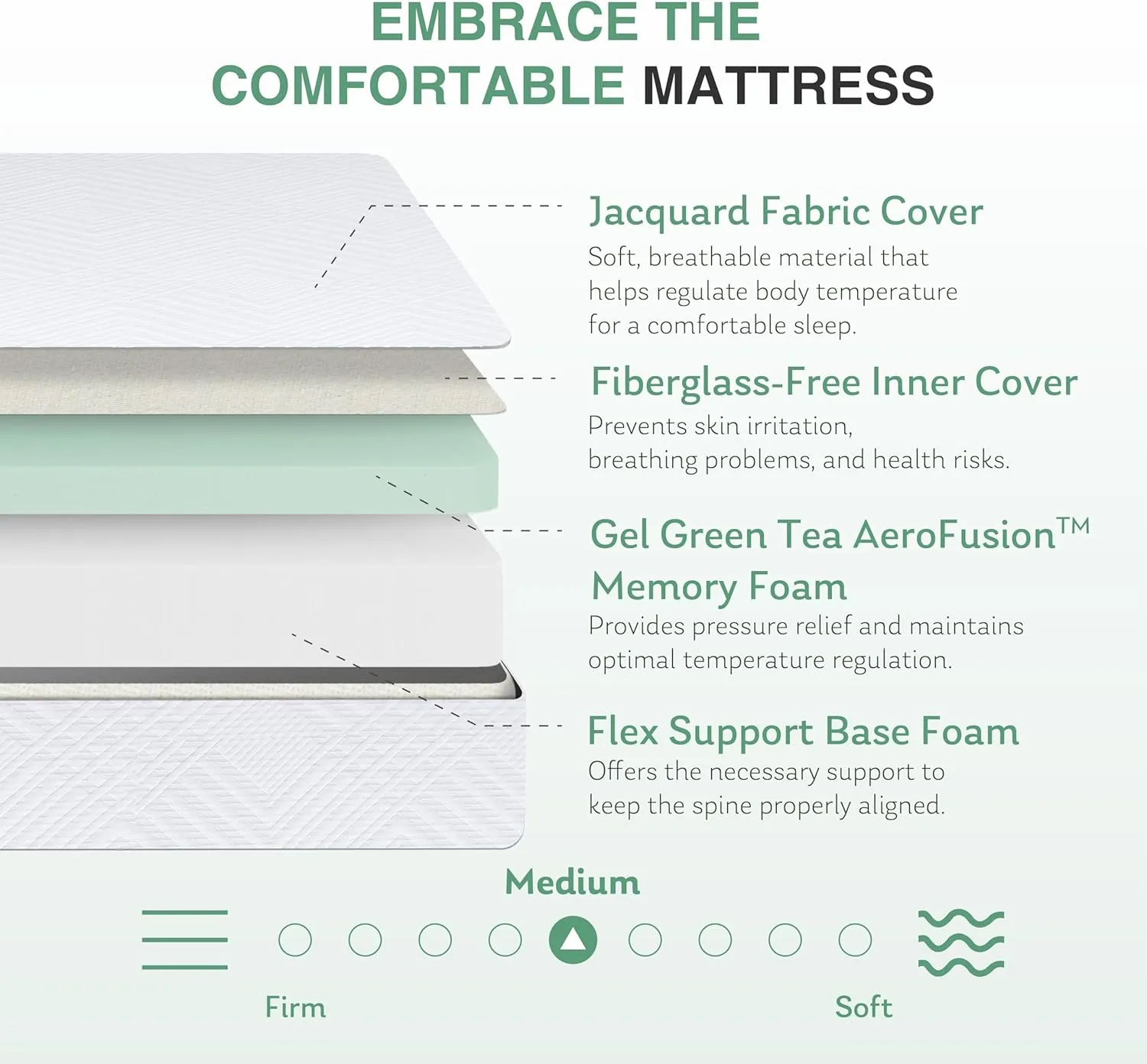 Queen Mattress in a Box, 10 inch Mattresses for Platform Bed Double Size Daybed, Green Tea Memory Foam Medium Firm