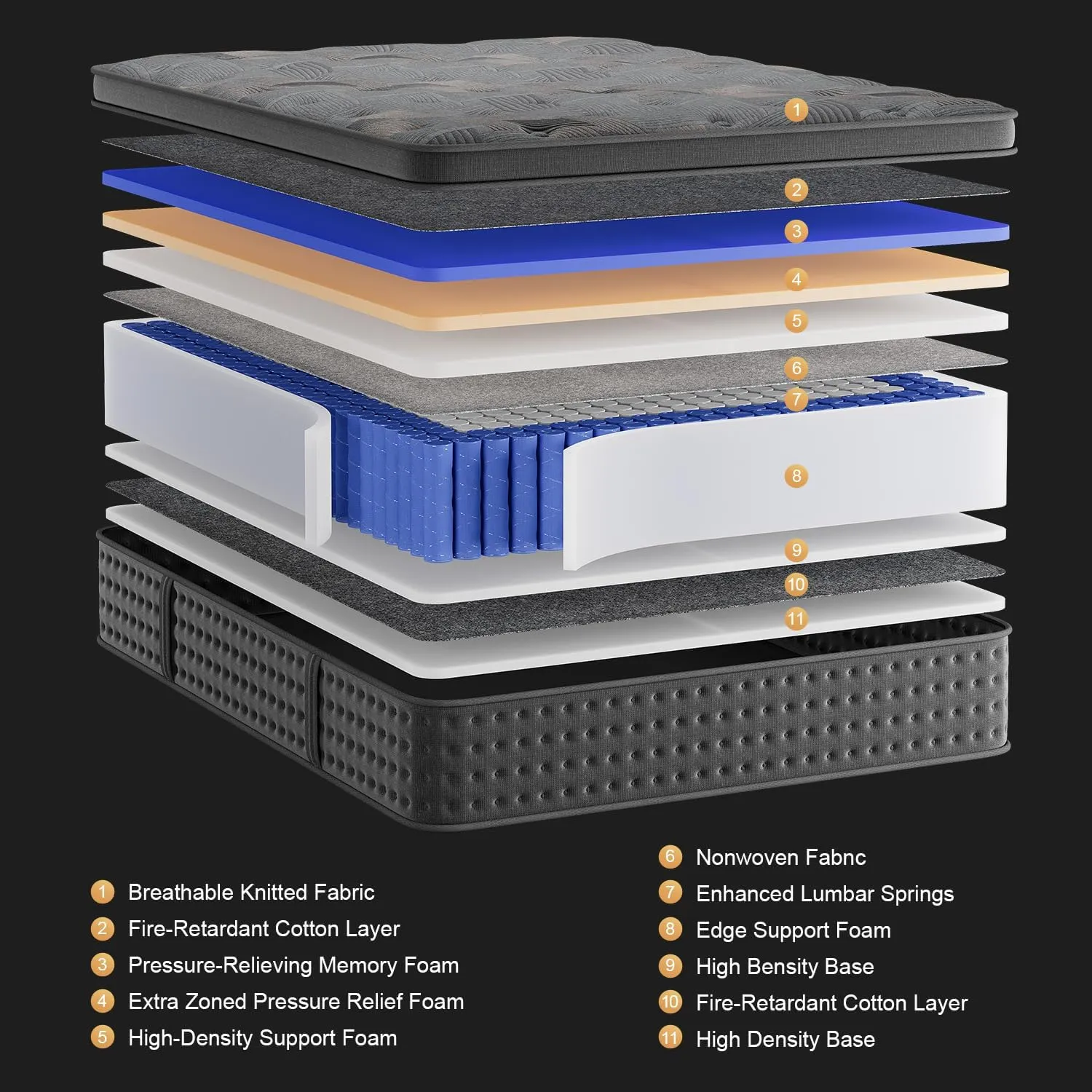 Queen Mattress,10 Inch Hybrid Queen Mattresses with Memory Foam & Pocket Spring,Superior Hybrid Mattress with Gel Memory Foam or Back & Lumbar Support,100 Night Trial, Fiberglass Free.