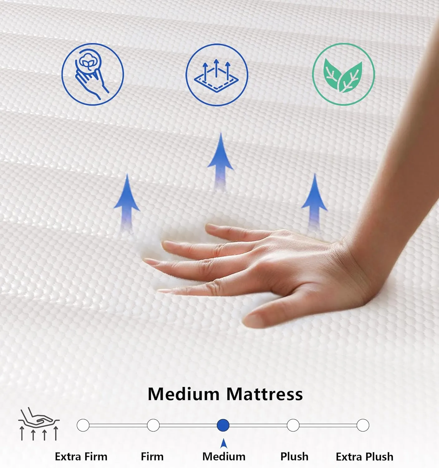 Queen Mattresses, 10 Inch Queen Size Mattress, Medium Firm Feel Memory Foam & Individual Pocket Springs, Pressure Relief & Support, Hybrid Mattress in a Box, CertiPUR-US Certified