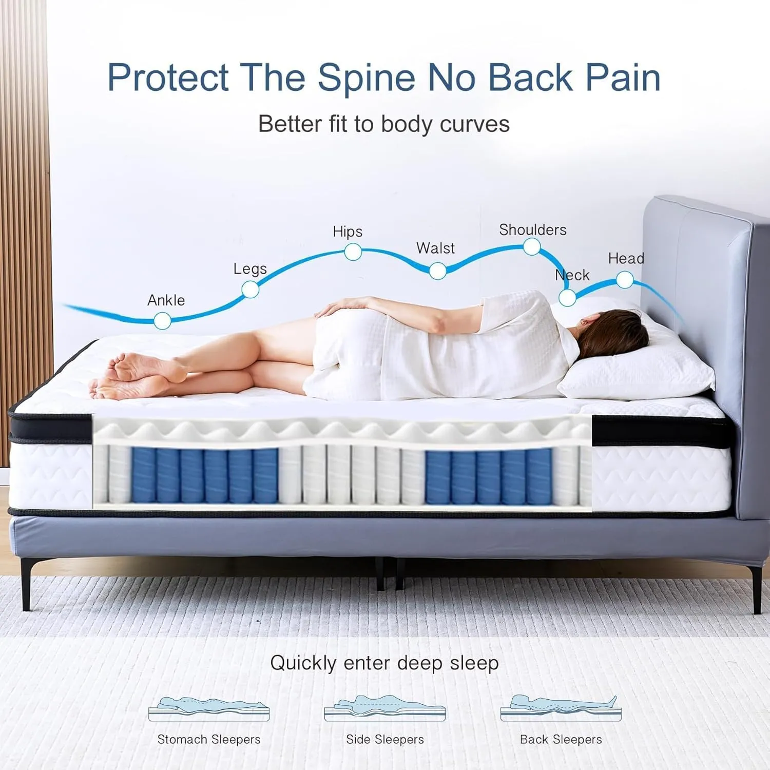 Queen Size Mattress, 10 Inch Memory Foam Hybrid Mattress in a Box with Individual Pocket Spring for Motion Isolation & Strong Edge Support & Pressure Relief, CertiPUR-US,100 Nights Trial