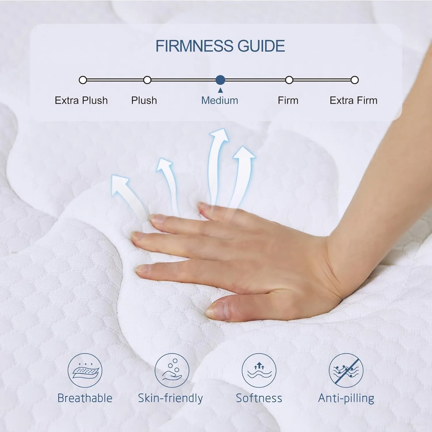 Queen Size Mattress, 10 Inch Memory Foam Hybrid Mattress in a Box with Individual Pocket Spring for Motion Isolation & Strong Edge Support & Pressure Relief, CertiPUR-US,100 Nights Trial