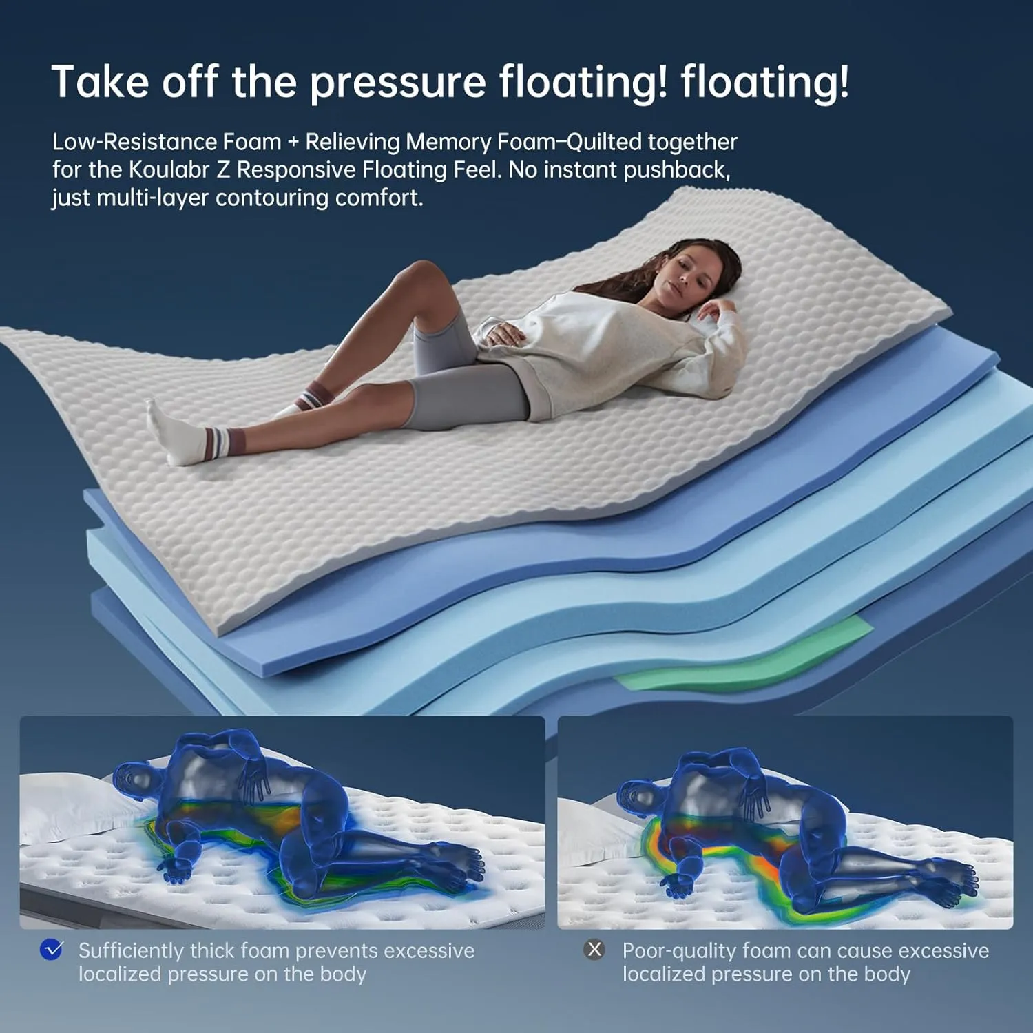 Queen Size Mattress, 12 Inch Hybrid Mattress in a Box, Gel Memory Foam, Individually Wrapped Pocket Coils Innerspring, Pressure Relief, Medium Firm (12 INCH, Queen (New))
