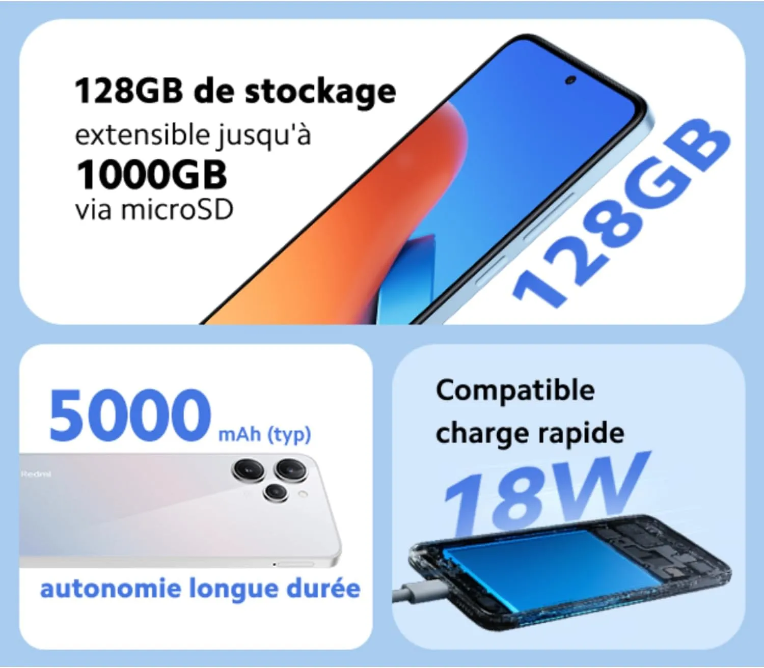 Redmi Xiaomi 12 5G   4G Lte (for Tmobile Mint Tello Global)Global Unlocked 6.79" 50mp Triple Camera (Sky Blue, 128Gb   4Gb)